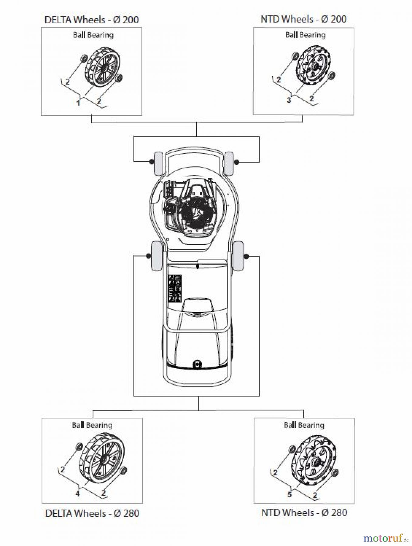  Global Garden Products GGP Rasenmäher Baujahr 2017 Benzin Mit Antrieb 2017 NTL 534 W TR/E - W TRQ/E Wheels