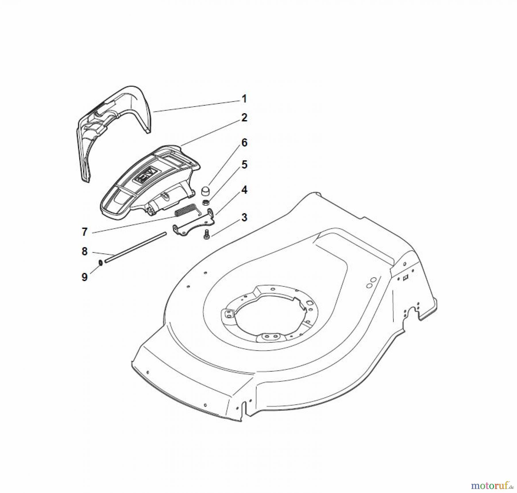  Global Garden Products GGP Rasenmäher Baujahr 2017 Benzin Mit Antrieb 2017 NTL 534 W TR/E - W TRQ/E Ejection-Guard