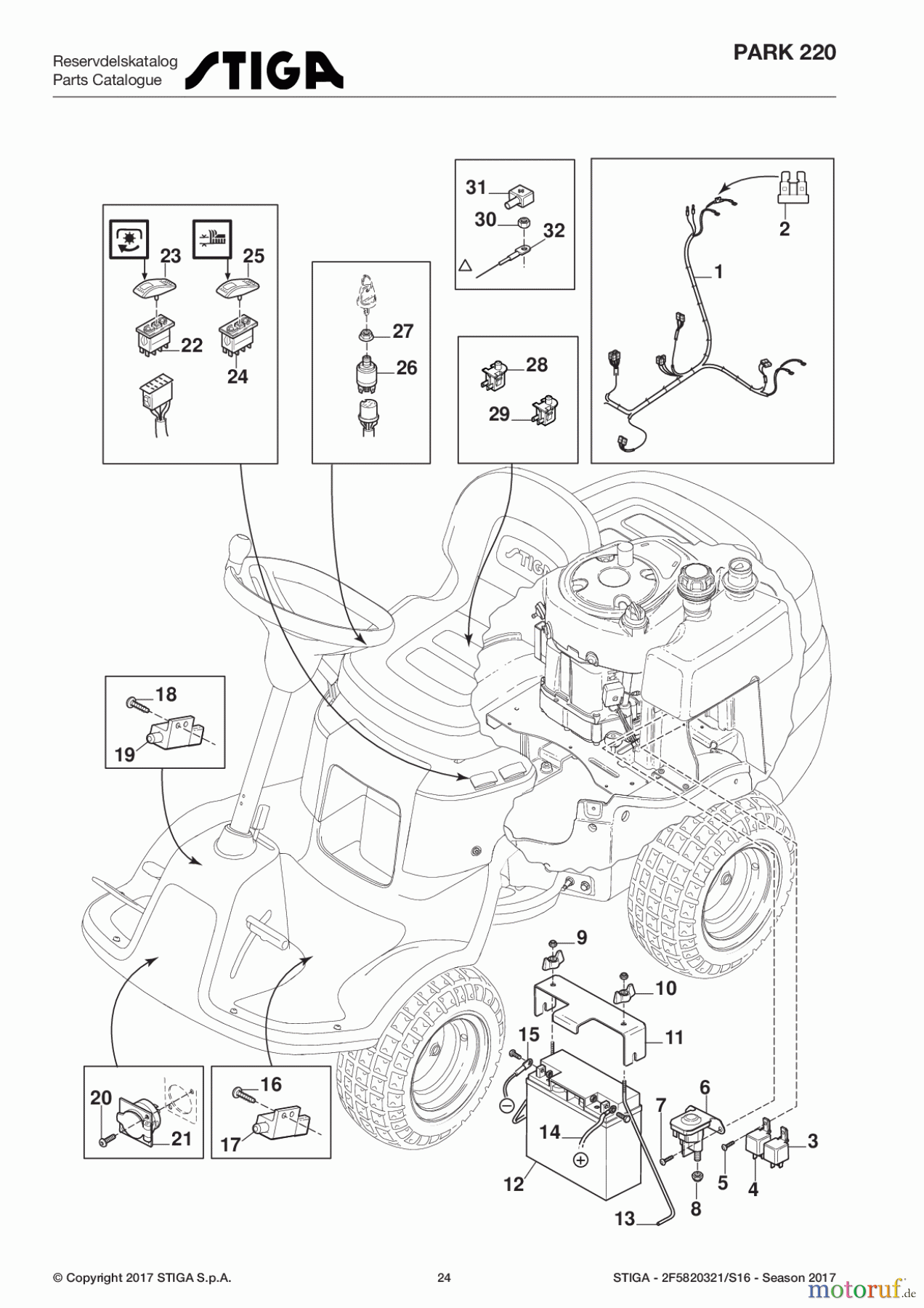 Stiga Frontmäher Baujahr 2017 Park 2017 Park 220 2F5820321/S16 - Season 2017 Electrical Parts