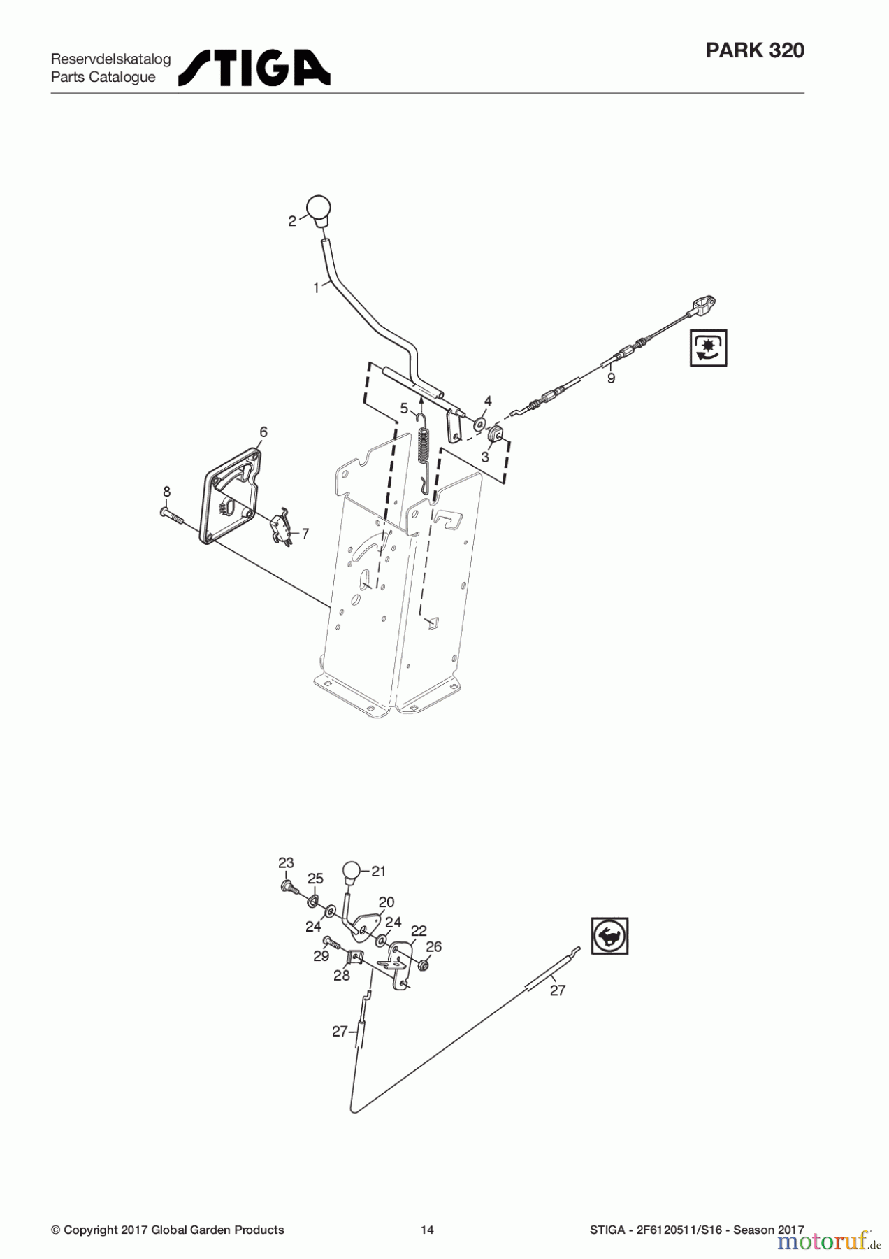 Stiga Frontmäher Baujahr 2017 Park Compact 2017 Park 320 2F6120511/S16 - Season 2017 Hand controls