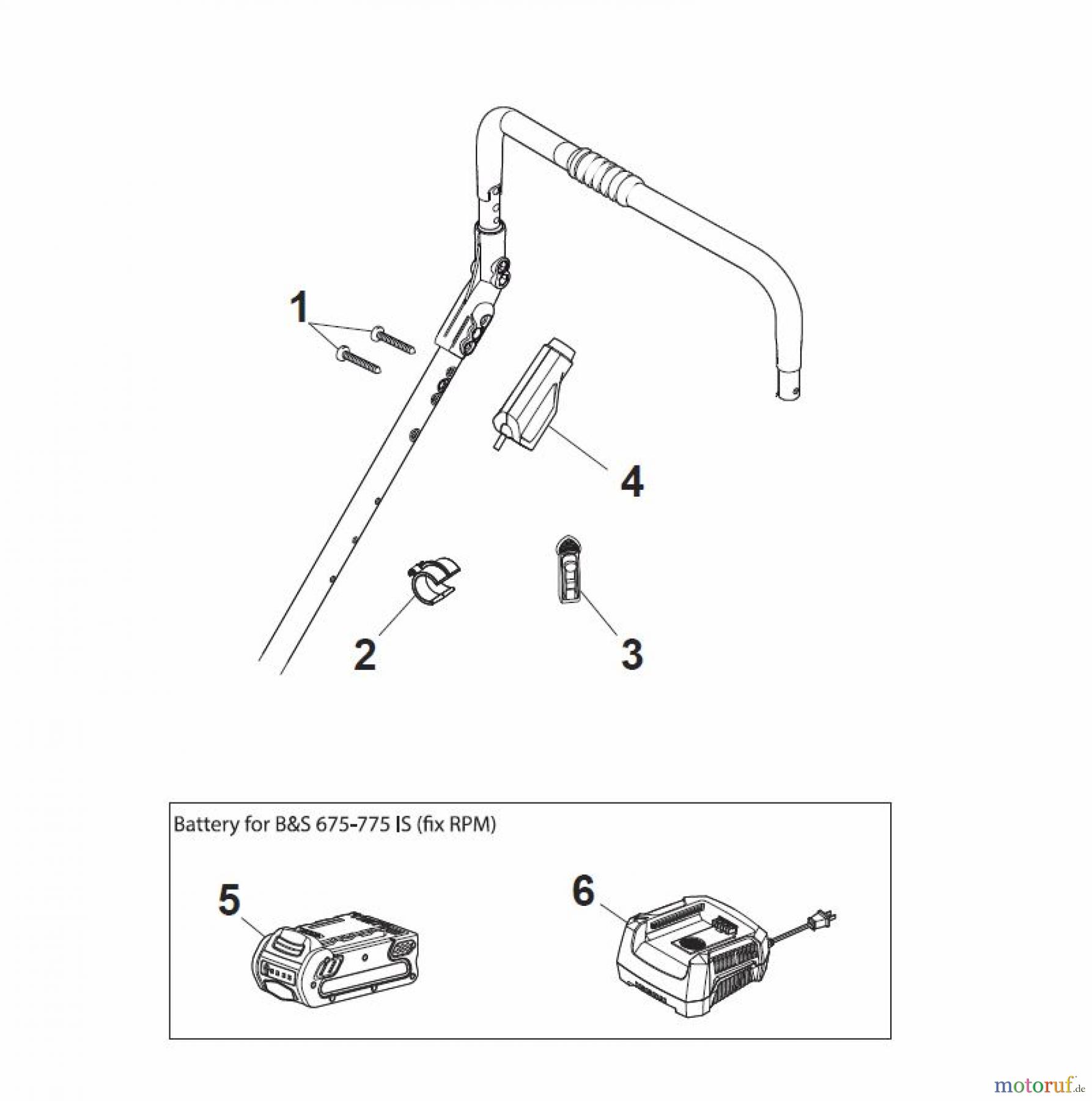 Global Garden Products GGP Rasenmäher Baujahr 2017 Benzin Mit Antrieb 2017 NTL 534 W TR/E 4S - W TRQ/E 4S Electric Start Controls