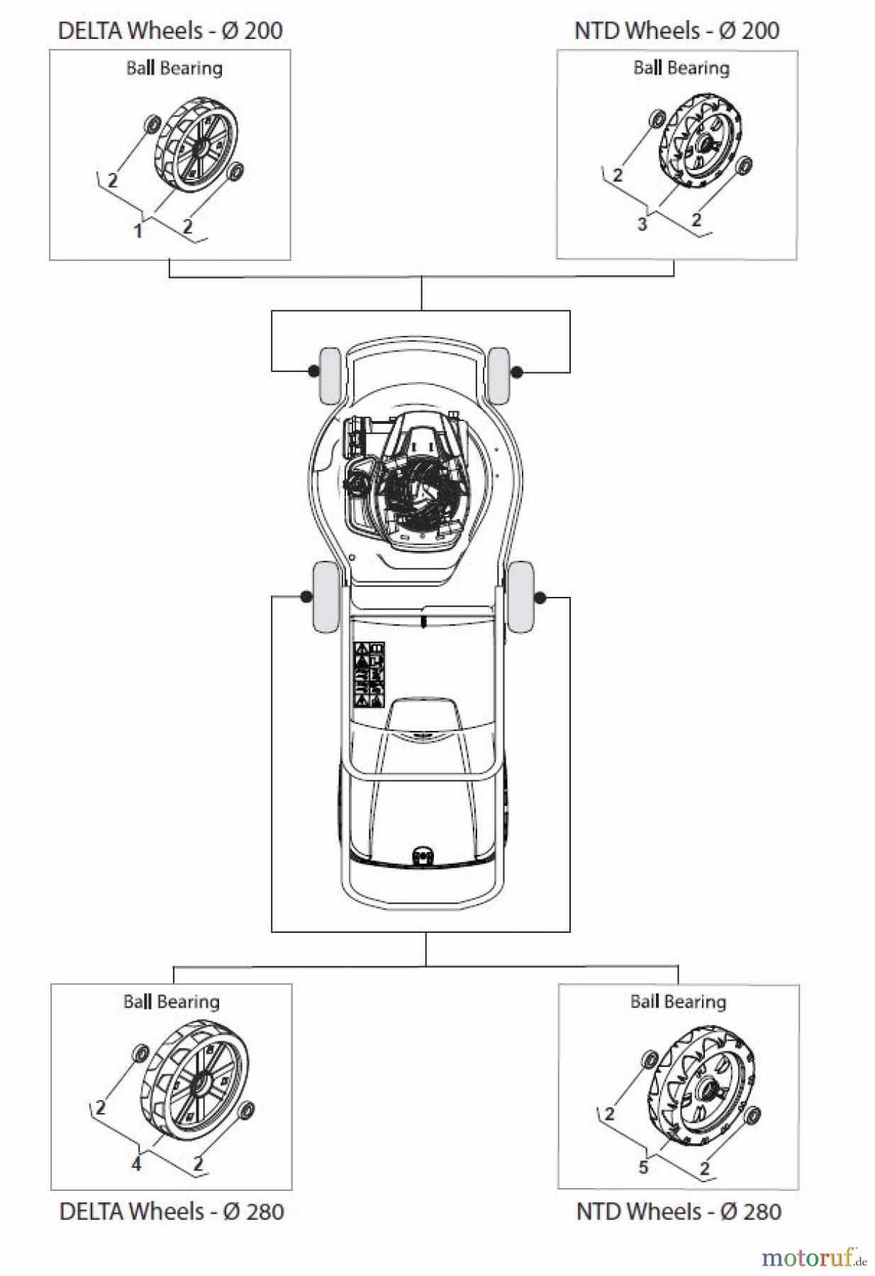  Global Garden Products GGP Rasenmäher Baujahr 2017 Benzin Mit Antrieb 2017 NTL 534 W TR/E 4S - W TRQ/E 4S Wheels
