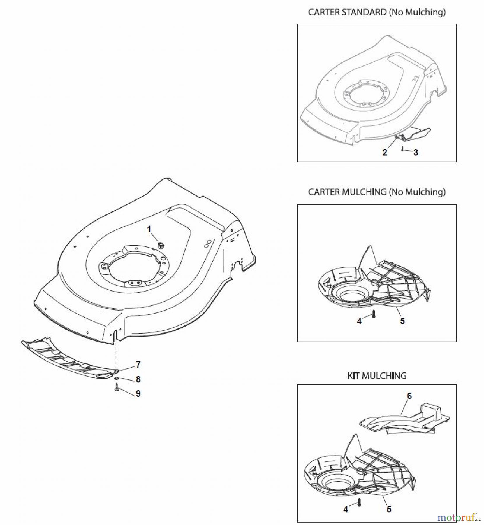  Global Garden Products GGP Rasenmäher Baujahr 2017 Benzin Mit Antrieb 2017 NTL 534 W TR/E 4S - W TRQ/E 4S Protection, Belt