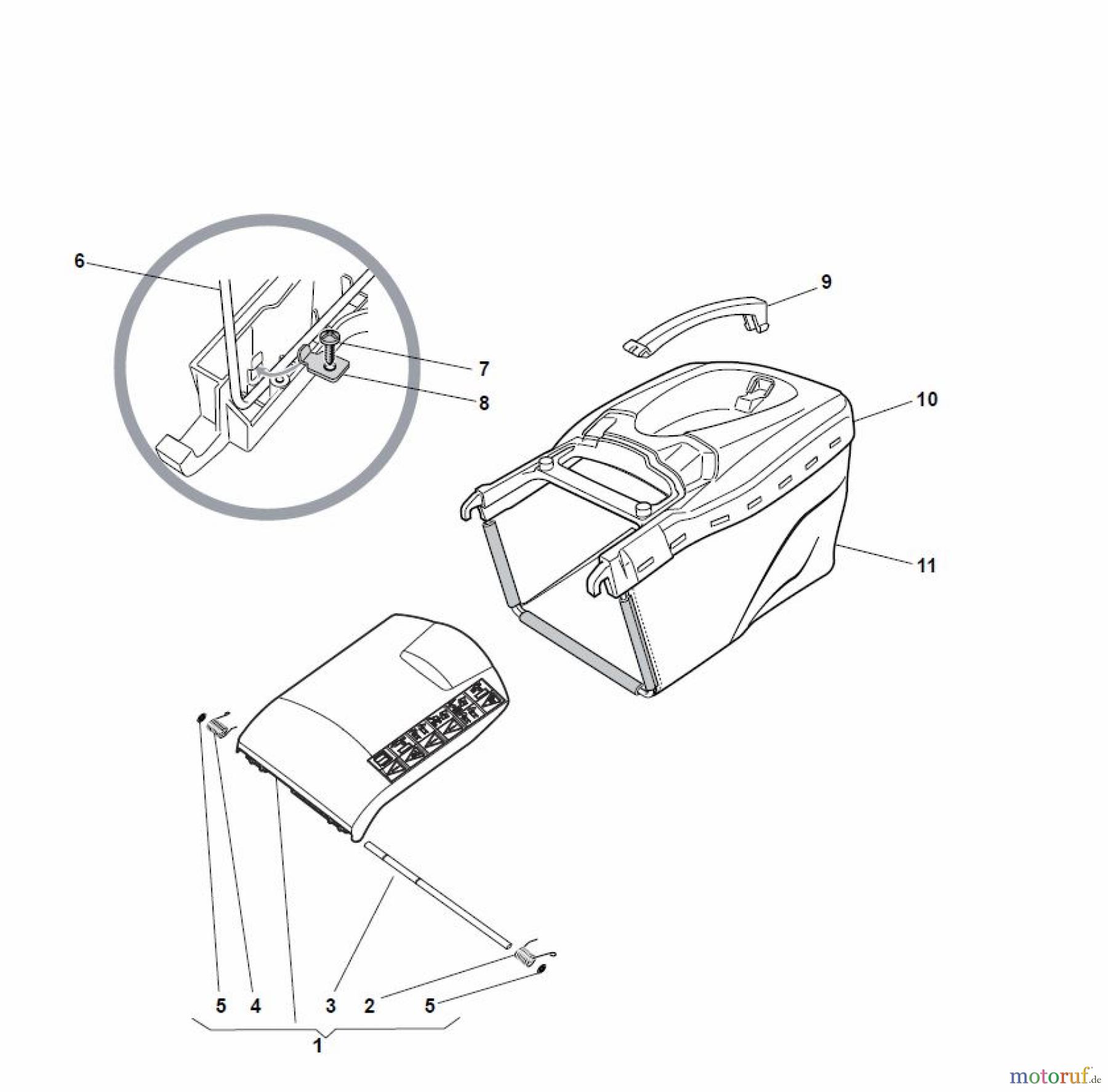  Global Garden Products GGP Rasenmäher Baujahr 2017 Benzin Mit Antrieb 2017 NTL 534 W TR/E 4S - W TRQ/E 4S DELTA Grass-Catcher