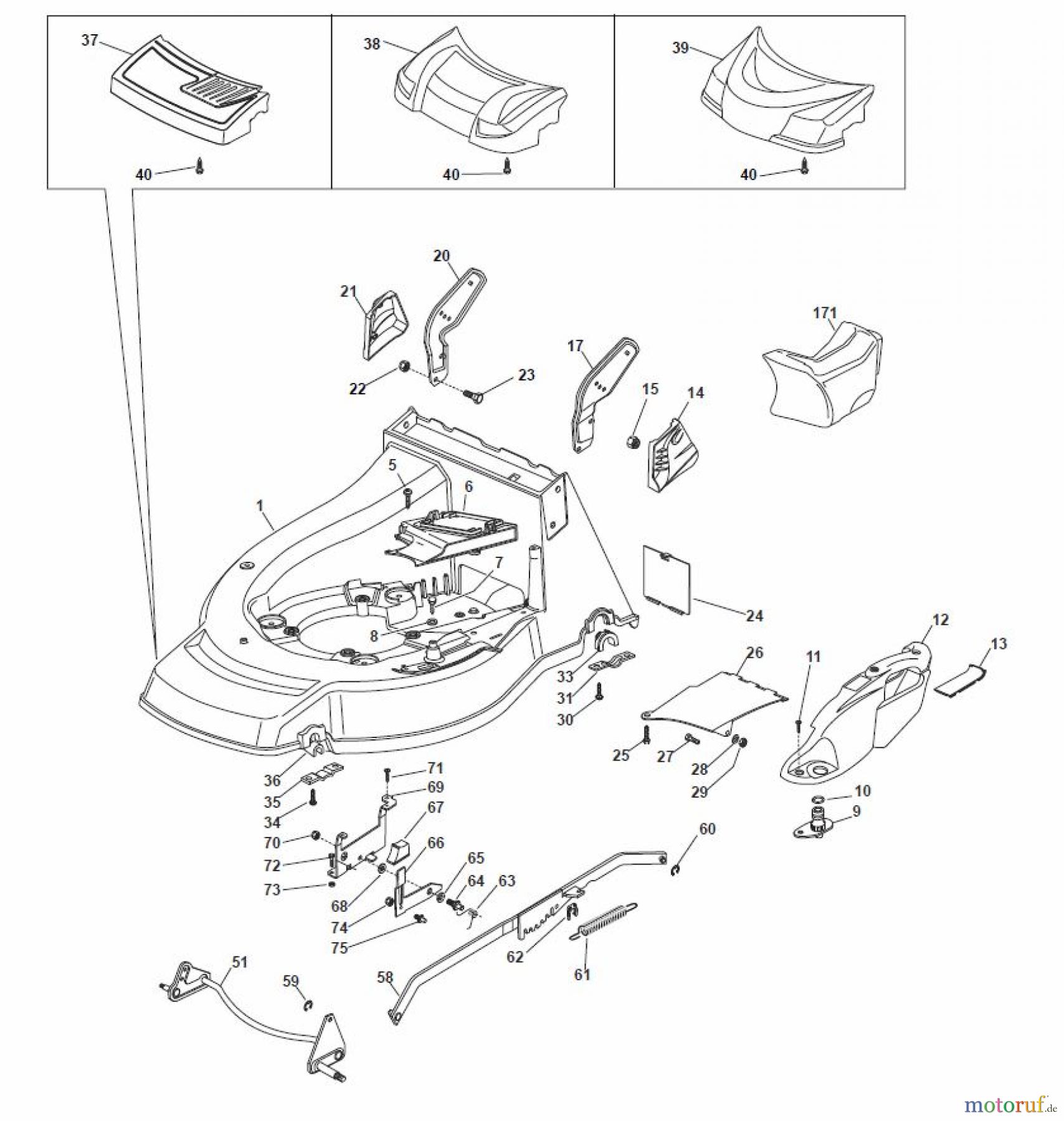 Global Garden Products GGP Rasenmäher Baujahr 2017 Benzin Mit Antrieb 2017 PAN 504 TR 4S Wheels And Height Adjusting