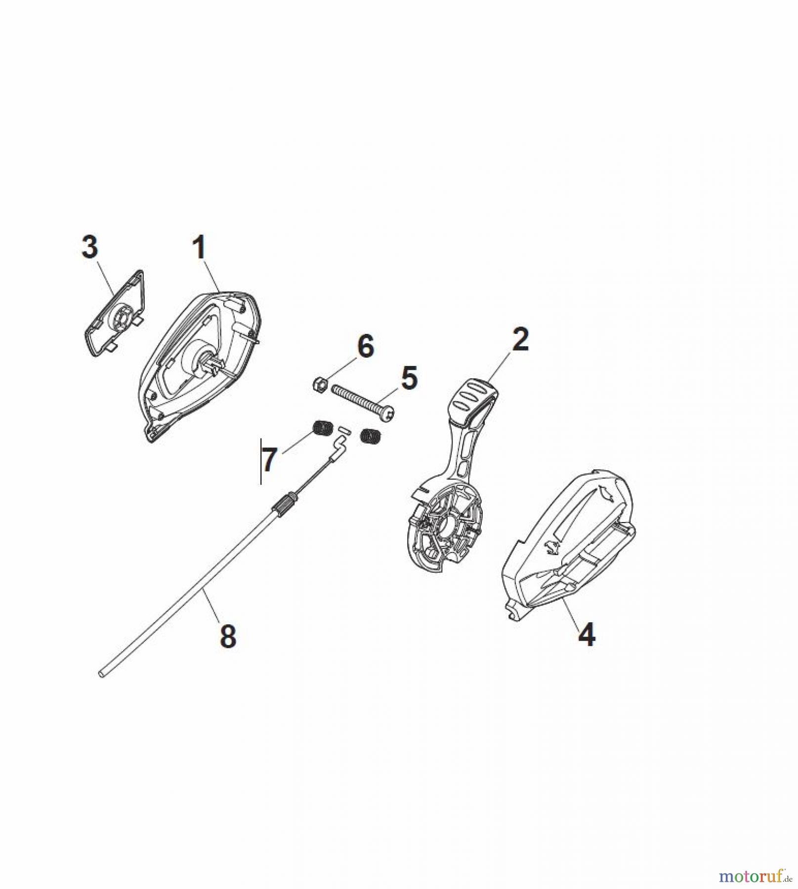 Global Garden Products GGP Rasenmäher Baujahr 2017 Benzin Mit Antrieb 2017 PAN 504 TR 4S Controls