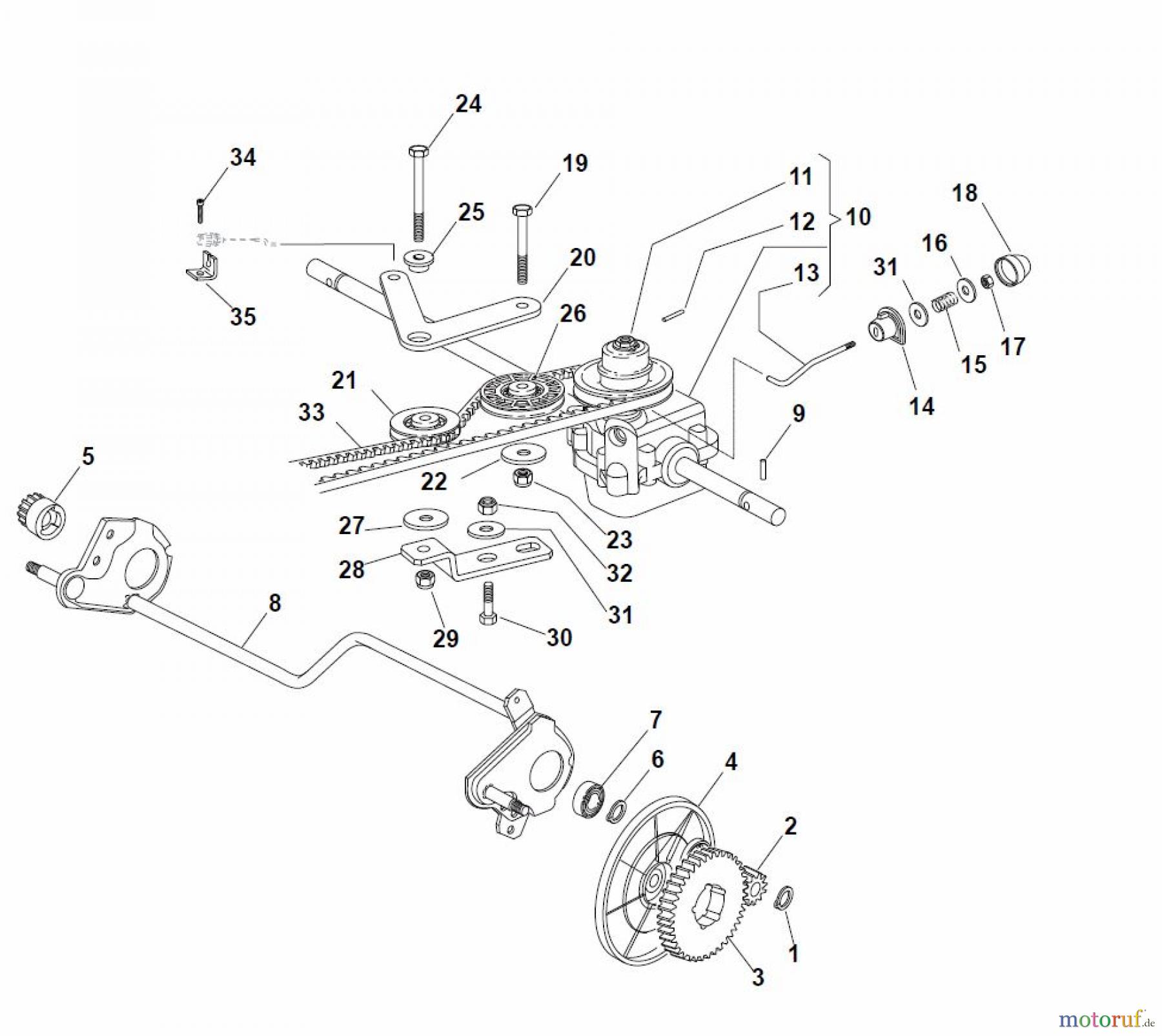 Global Garden Products GGP Rasenmäher Baujahr 2017 Benzin Mit Antrieb 2017 PAN 504 TR 4S Transmission
