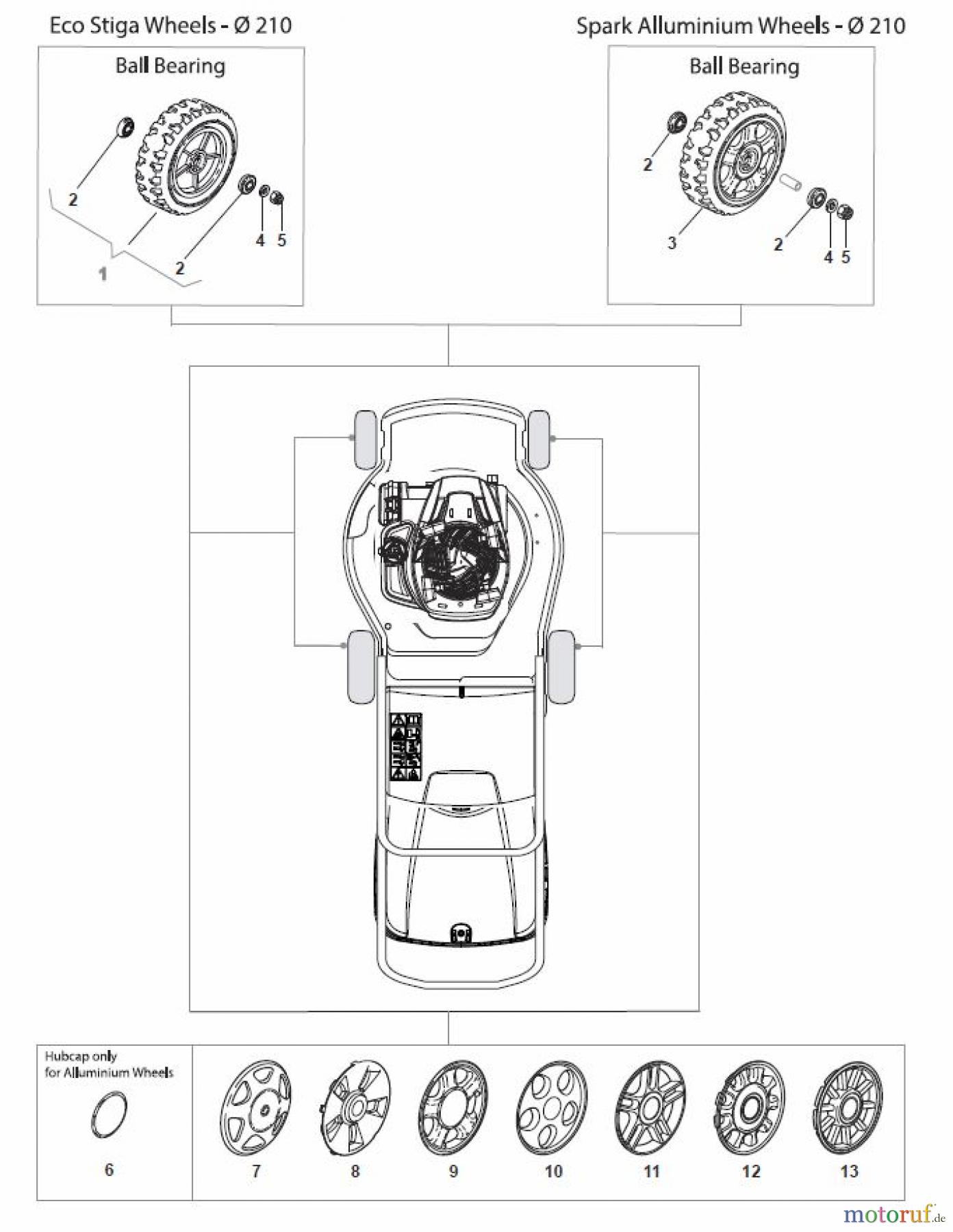 Global Garden Products GGP Rasenmäher Baujahr 2017 Benzin Mit Antrieb 2017 PAN 504 TR 4S Wheel and Hub Cap