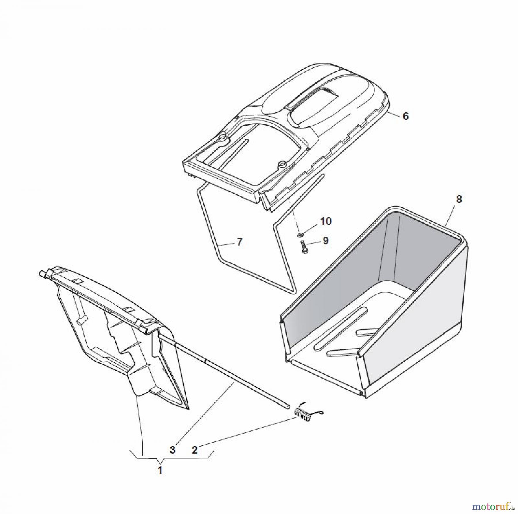  Global Garden Products GGP Rasenmäher Baujahr 2017 Benzin Mit Antrieb 2017 PAN 504 TR 4S Grass-Catcher