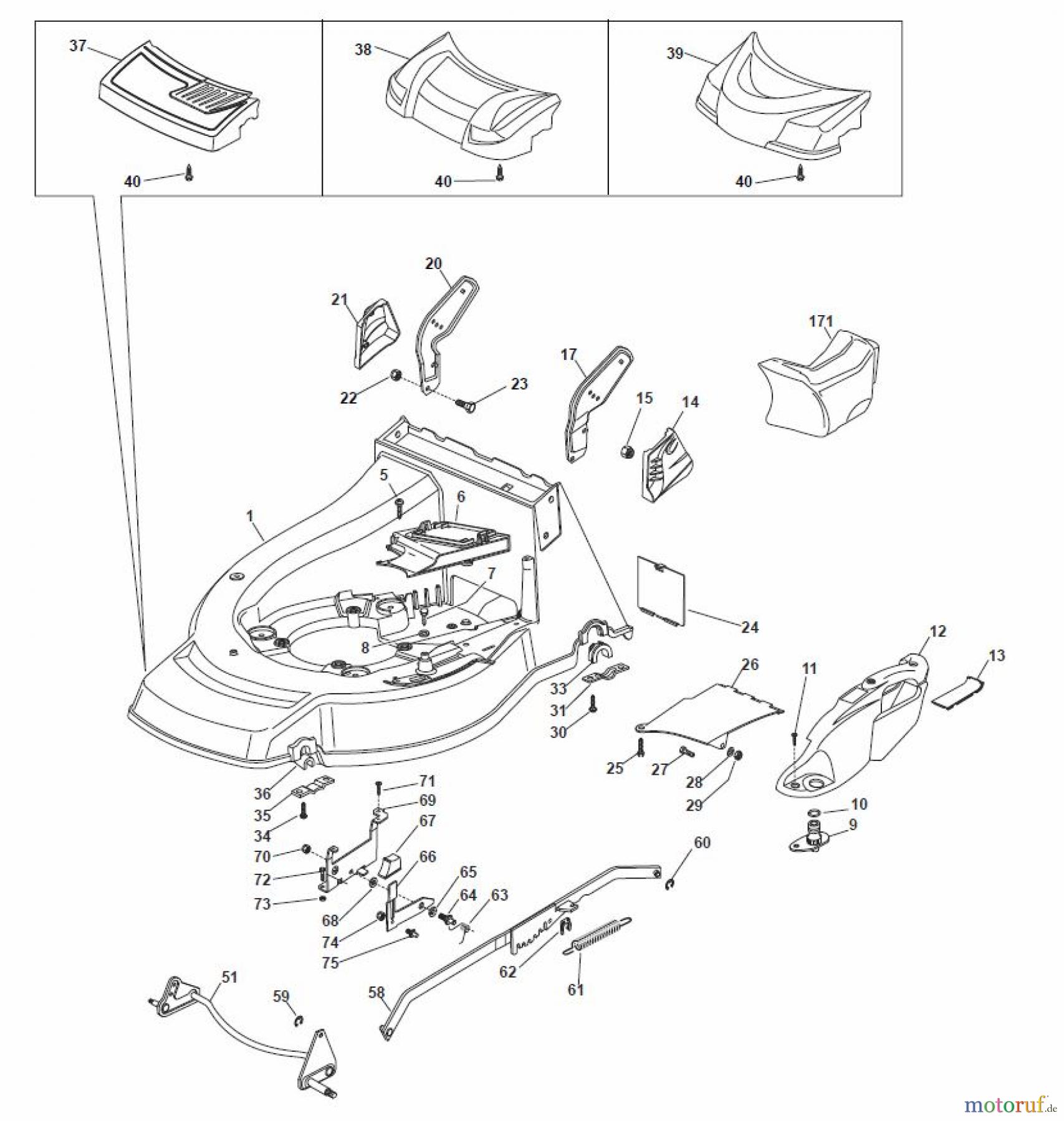 Global Garden Products GGP Rasenmäher Baujahr 2017 Benzin Mit Antrieb 2017 PAN 504 TR Wheels And Height Adjusting