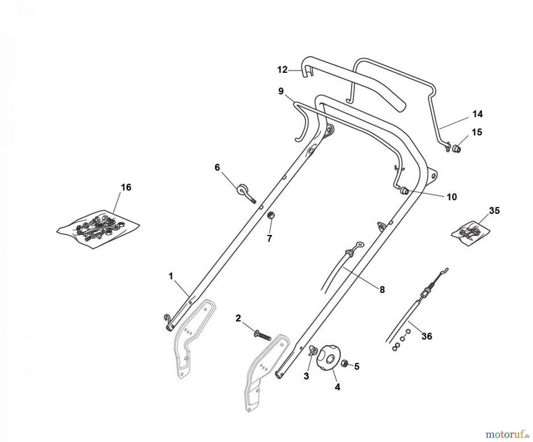  Global Garden Products GGP Rasenmäher Baujahr 2017 Benzin Mit Antrieb 2017 PAN 504 TR Handle, Upper Part
