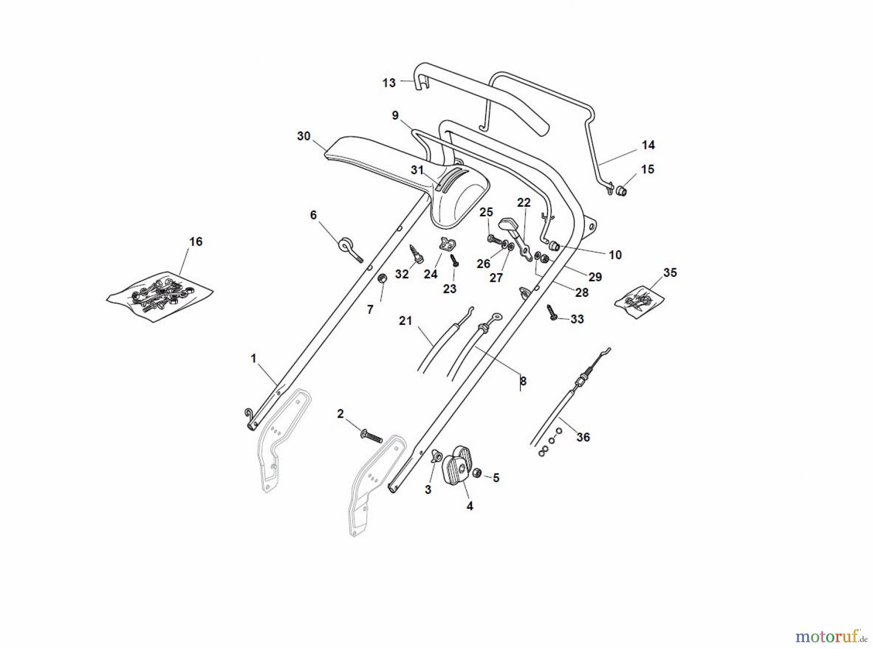 Global Garden Products GGP Rasenmäher Baujahr 2017 Benzin Mit Antrieb 2017 PAN 504 TR Handle, Upper Part