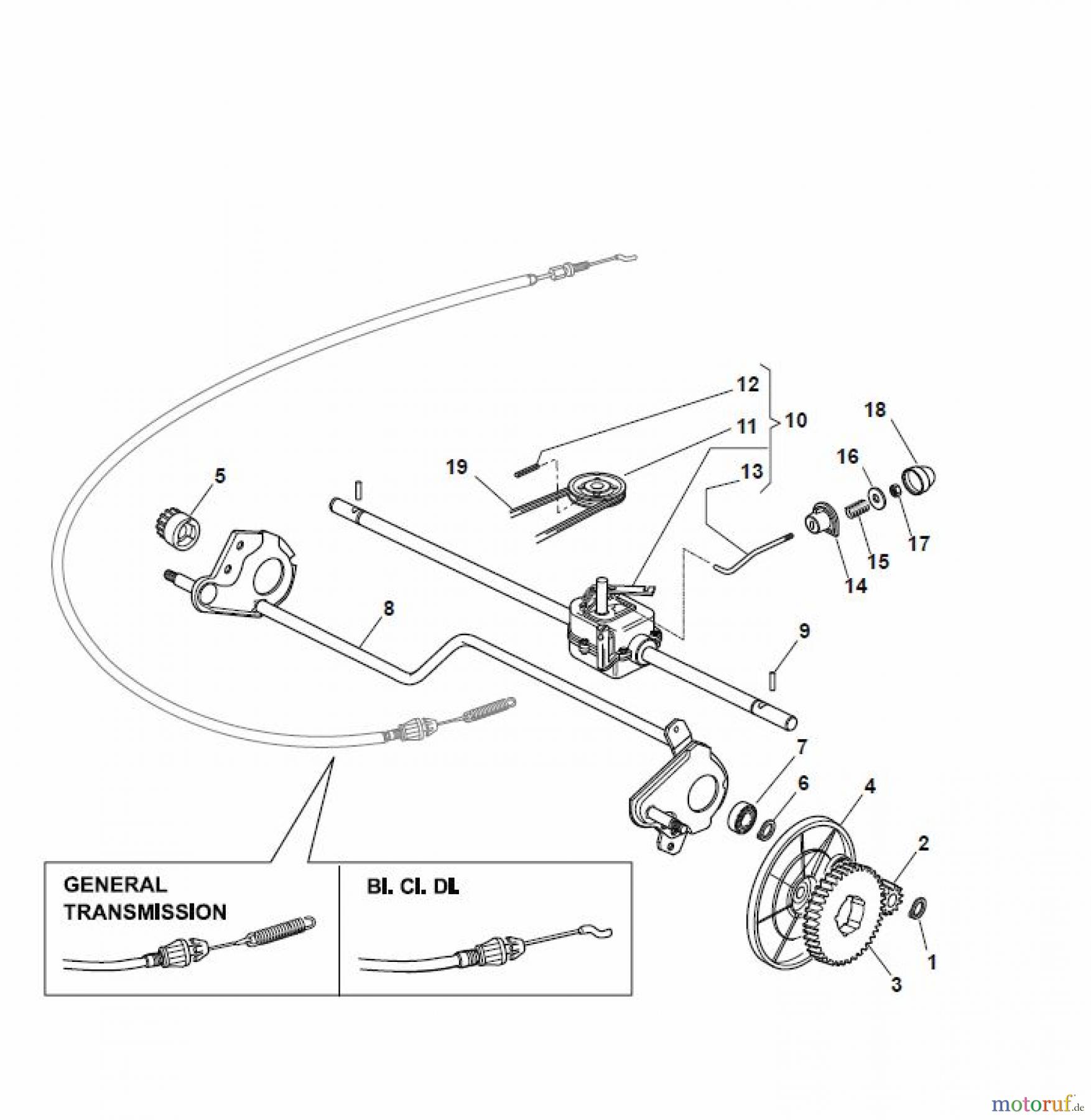 Global Garden Products GGP Rasenmäher Baujahr 2017 Benzin Mit Antrieb 2017 PAN 504 TR Transmission