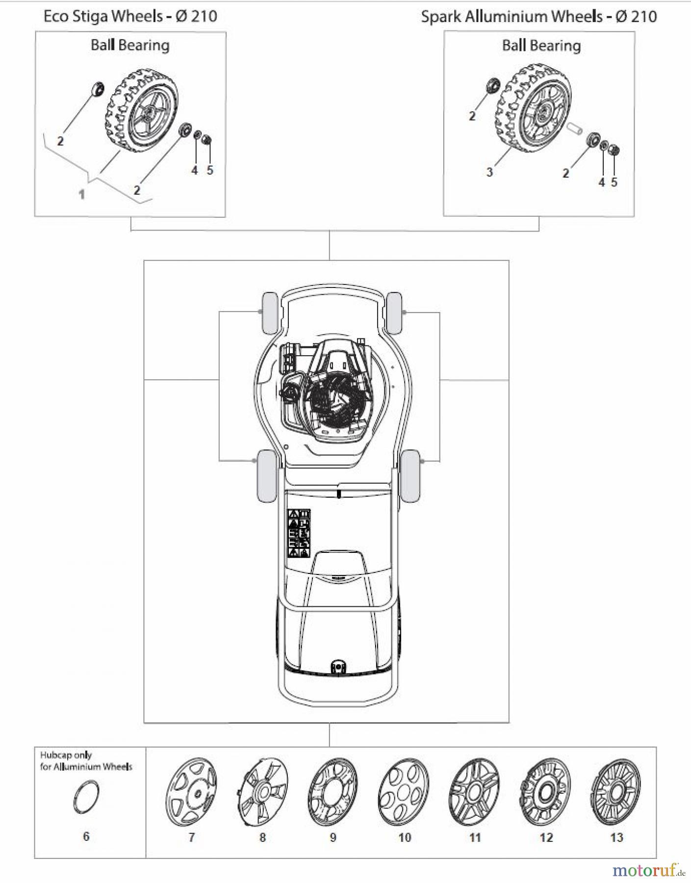 Global Garden Products GGP Rasenmäher Baujahr 2017 Benzin Mit Antrieb 2017 PAN 504 TR Wheel and Hub Cap