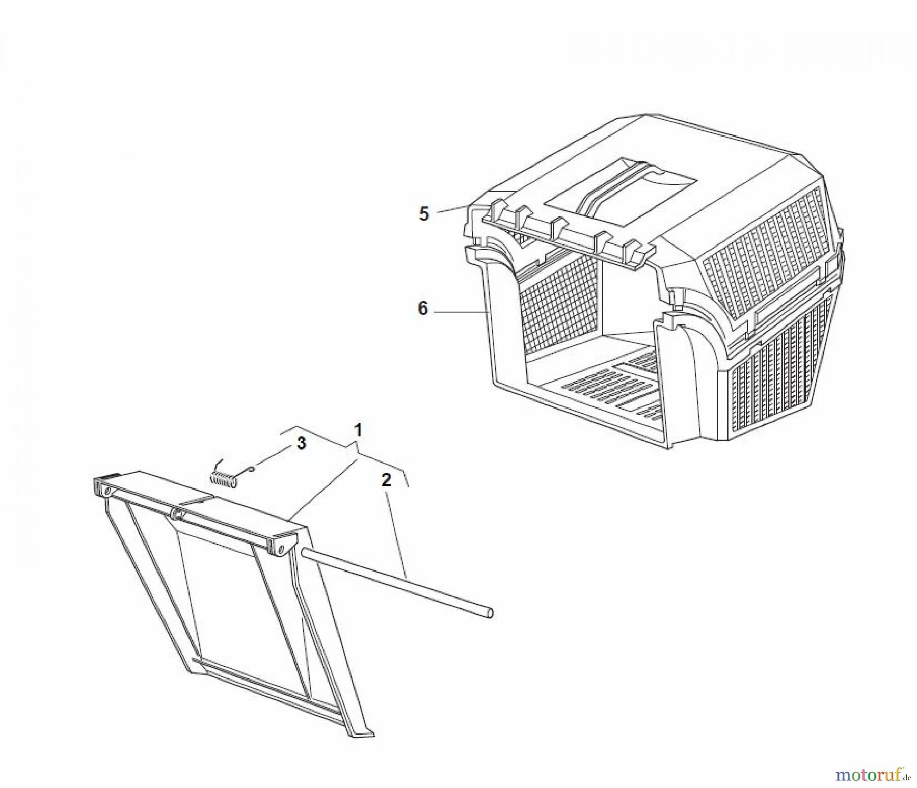  Global Garden Products GGP Rasenmäher Baujahr 2017 Benzin Mit Antrieb 2017 PAN 504 TR Grass-Catcher