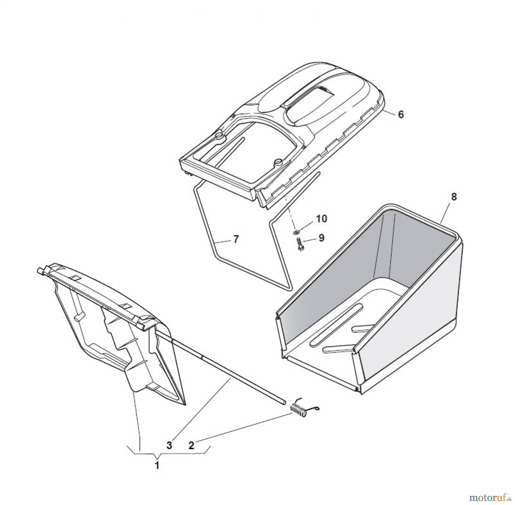 Global Garden Products GGP Rasenmäher Baujahr 2017 Benzin Mit Antrieb 2017 PAN 504 TR Grass-Catcher