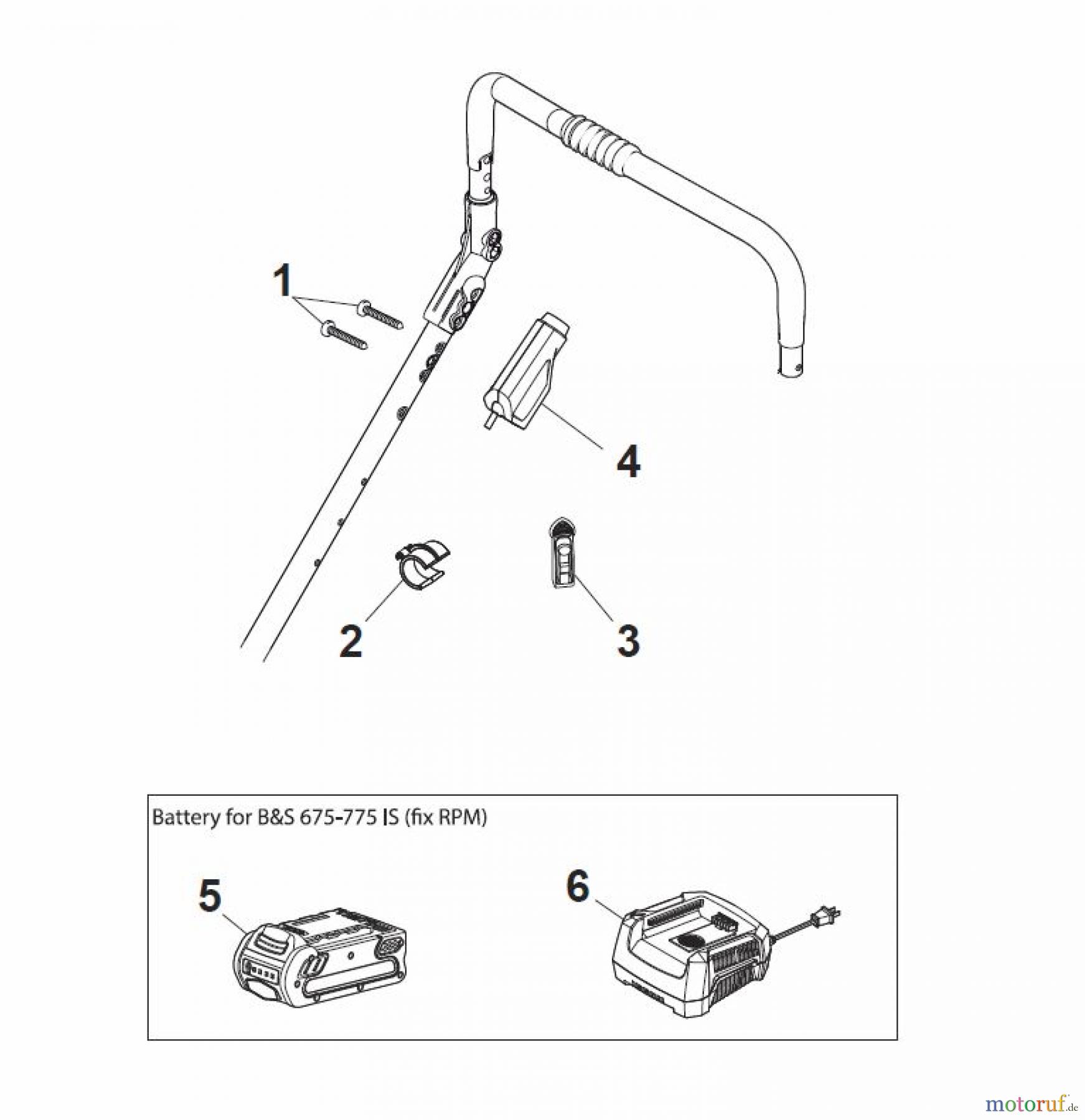 Global Garden Products GGP Rasenmäher Baujahr 2017 Benzin Mit Antrieb 2017 PAN 504 TR/E Electric Start Controls for B&S IS