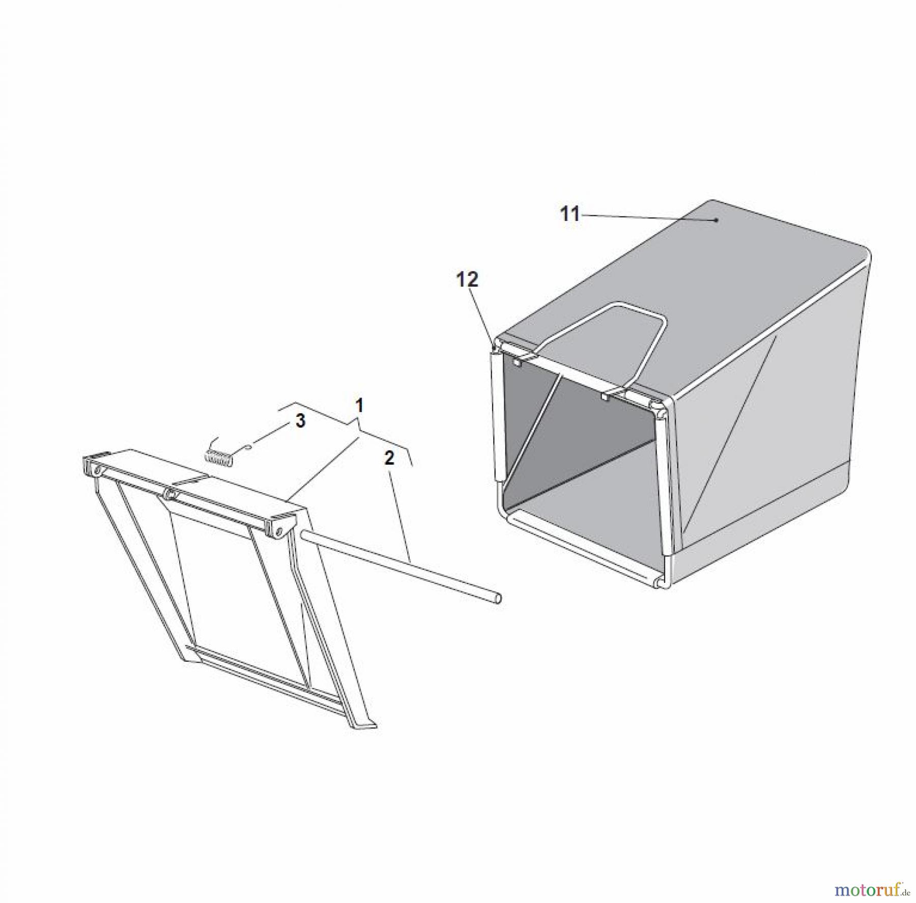 Global Garden Products GGP Rasenmäher Baujahr 2017 Benzin Mit Antrieb 2017 PAN 504 TR/E Grass-Catcher
