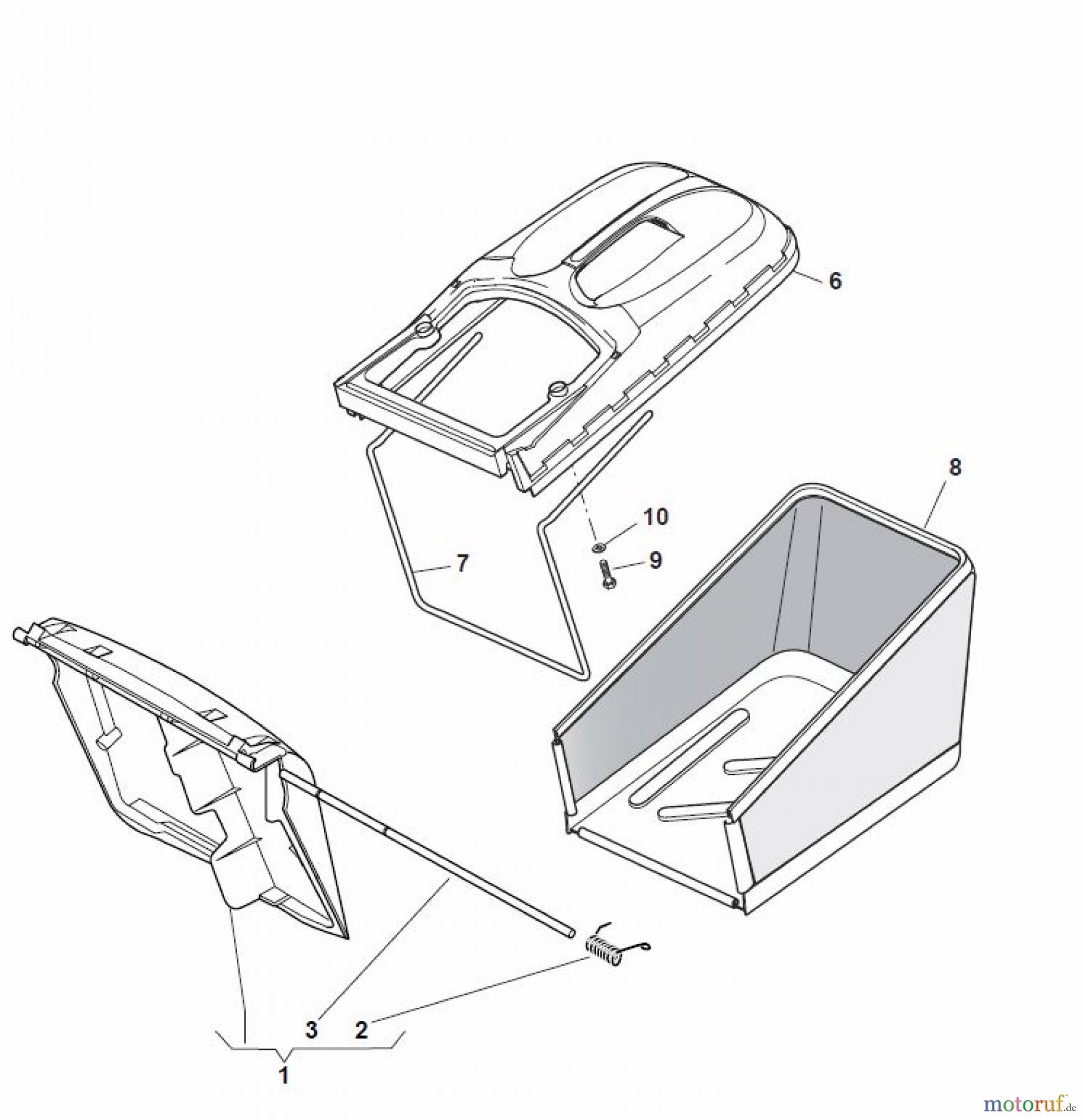 Global Garden Products GGP Rasenmäher Baujahr 2017 Benzin Mit Antrieb 2017 PAN 504 TR/E Grass-Catcher