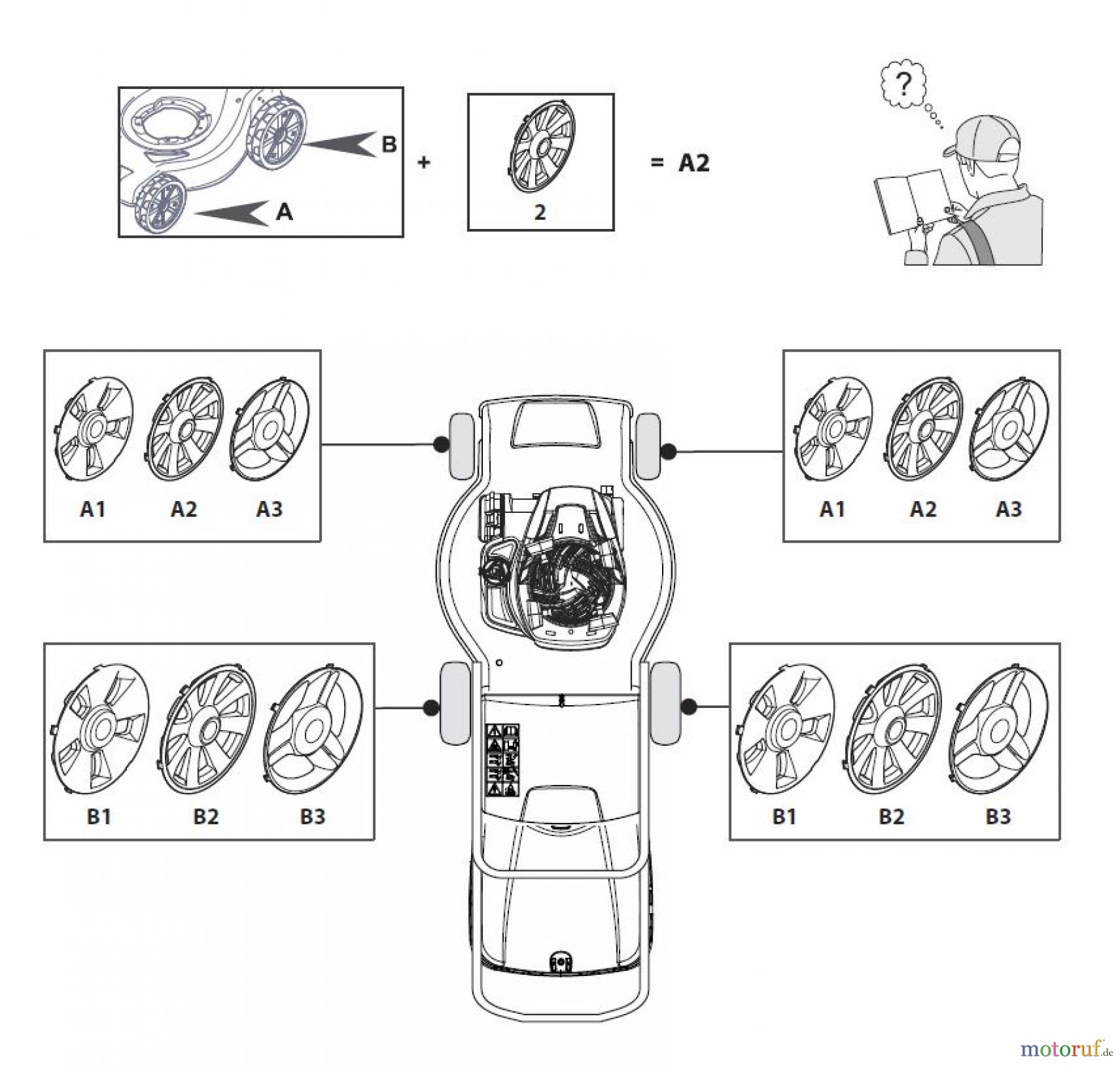 Global Garden Products GGP Rasenmäher Baujahr 2017 Benzin Ohne Antrieb 2017 CR-CS 434 W Hub Caps