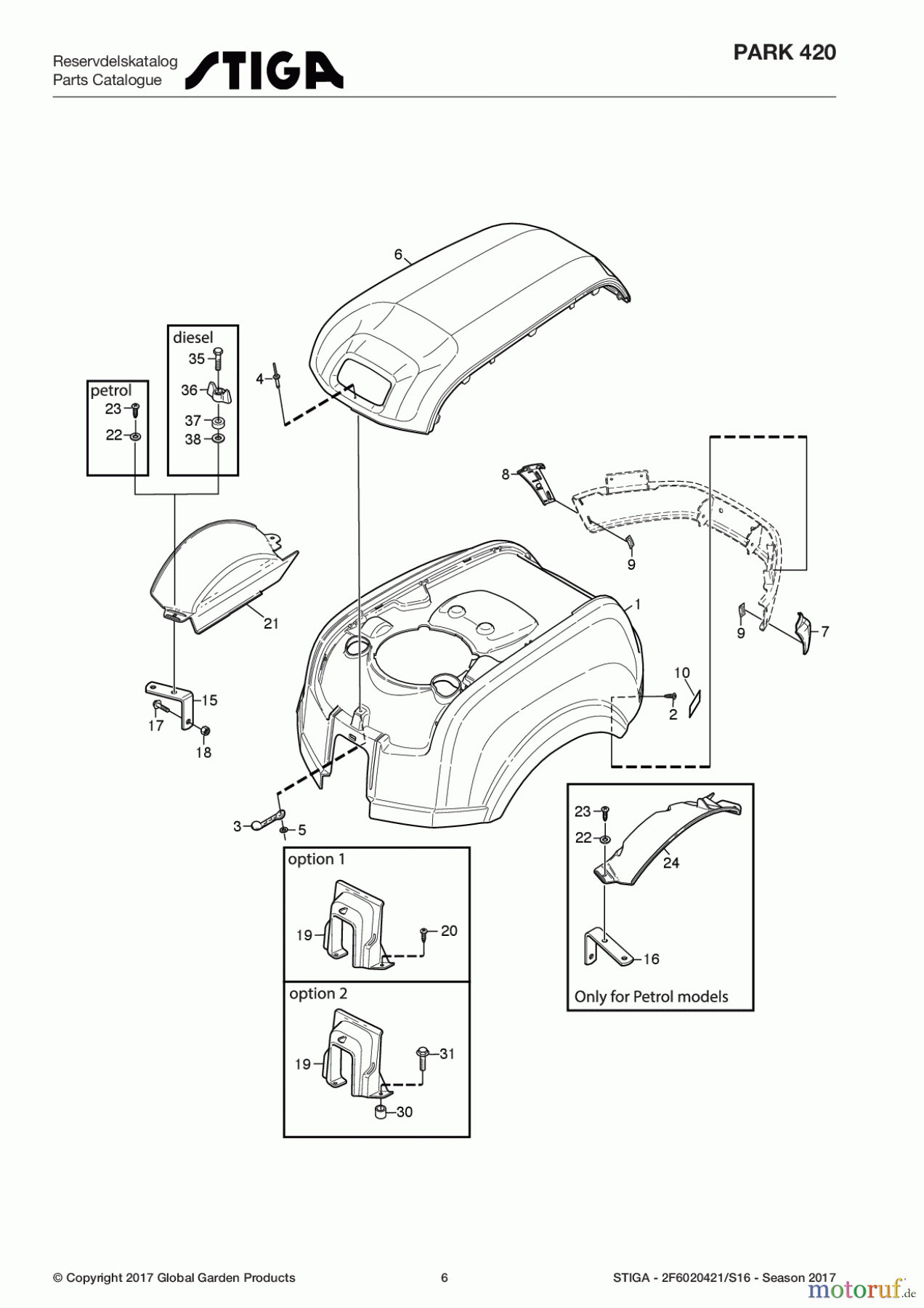 Stiga Frontmäher Baujahr 2017 Park Consumer High 2017 Park 420 2F6020421/S16 - Season 2017 Body works