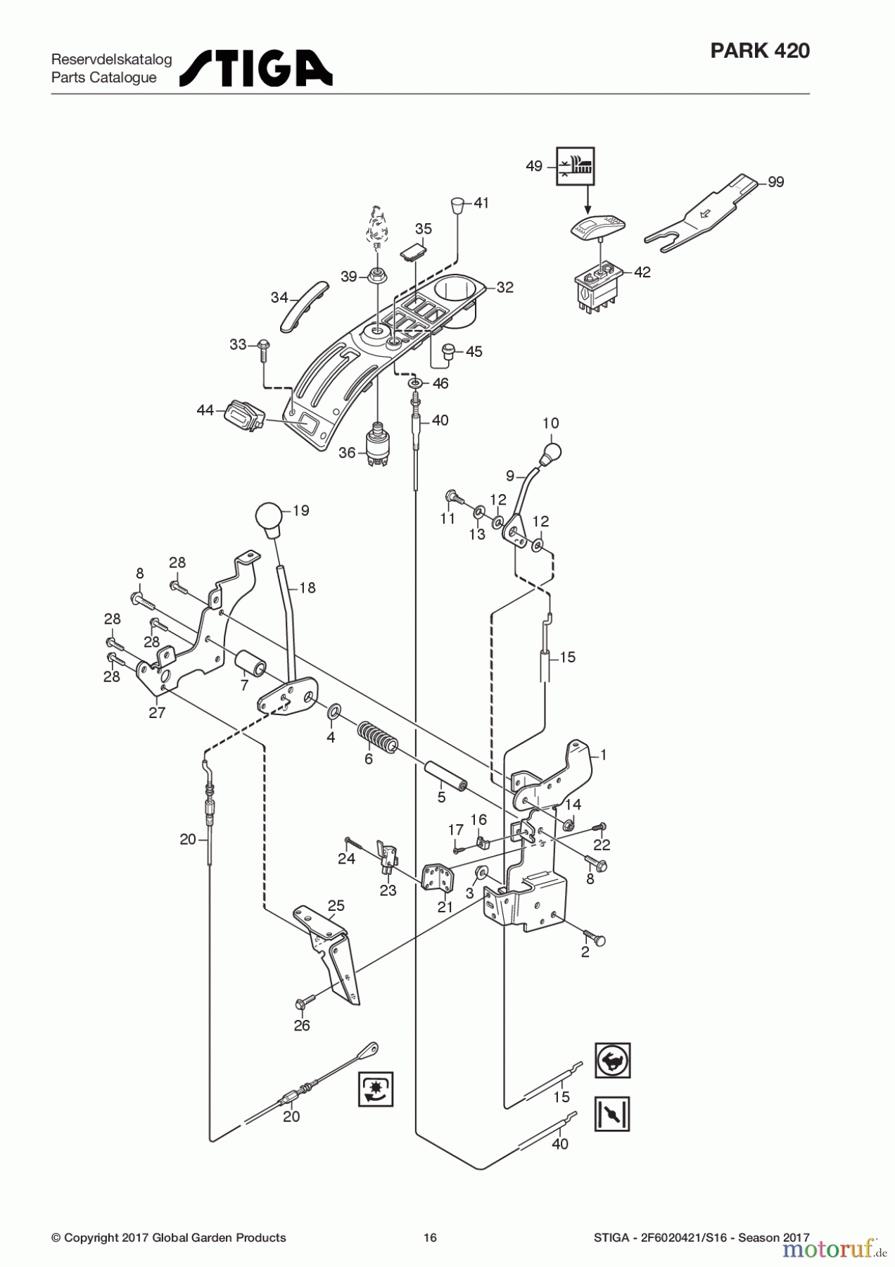  Stiga Frontmäher Baujahr 2017 Park Consumer High 2017 Park 420 2F6020421/S16 - Season 2017 Hand controls