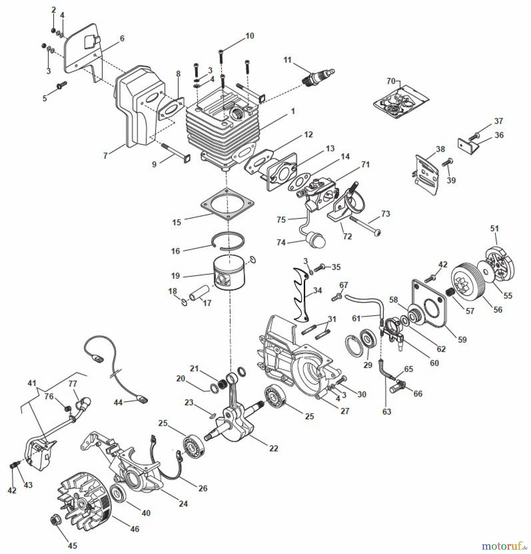Global Garden Products GGP Kettensägen Benzin 2017 C 41 T Engine