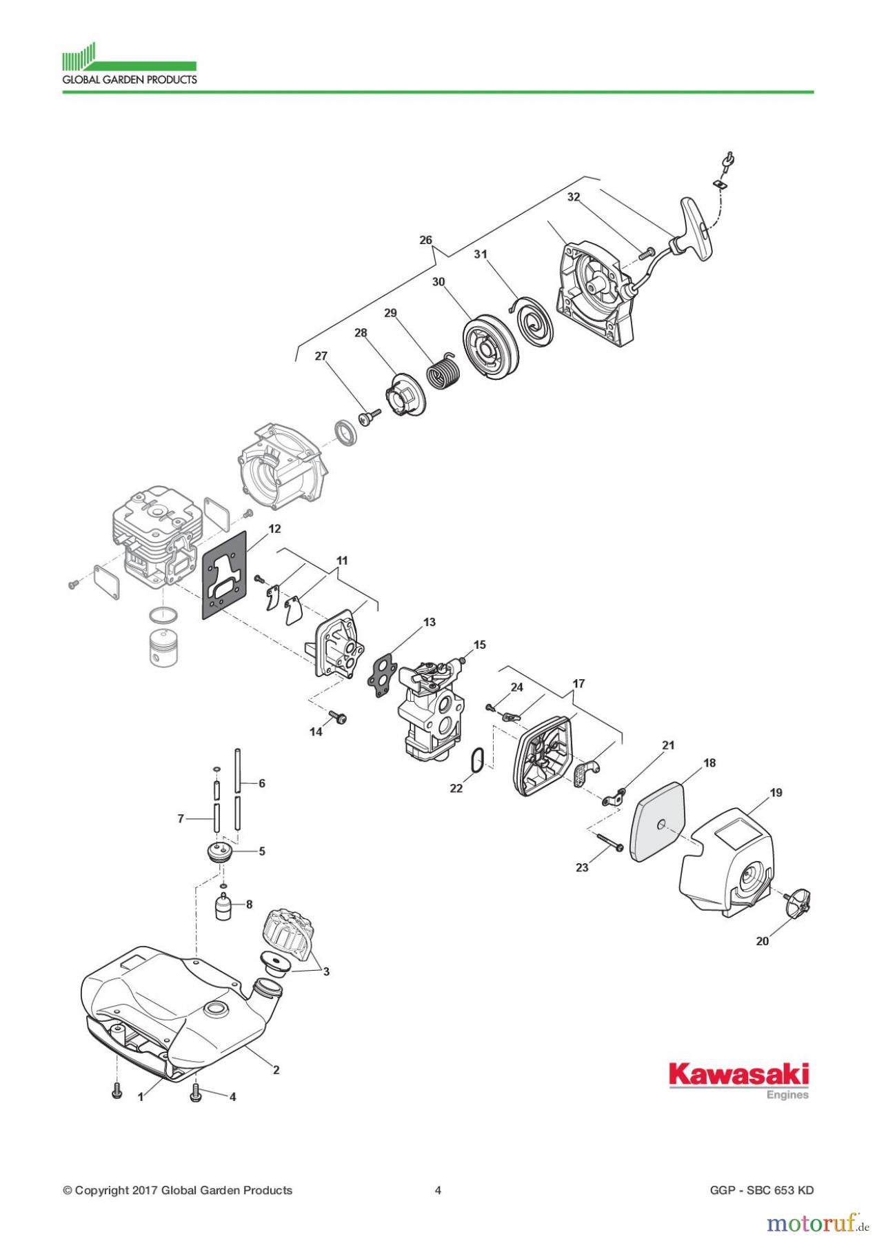 Global Garden Products GGP Motorsensen und Trimmer Benzin 2017 SBC 653 KD Engine