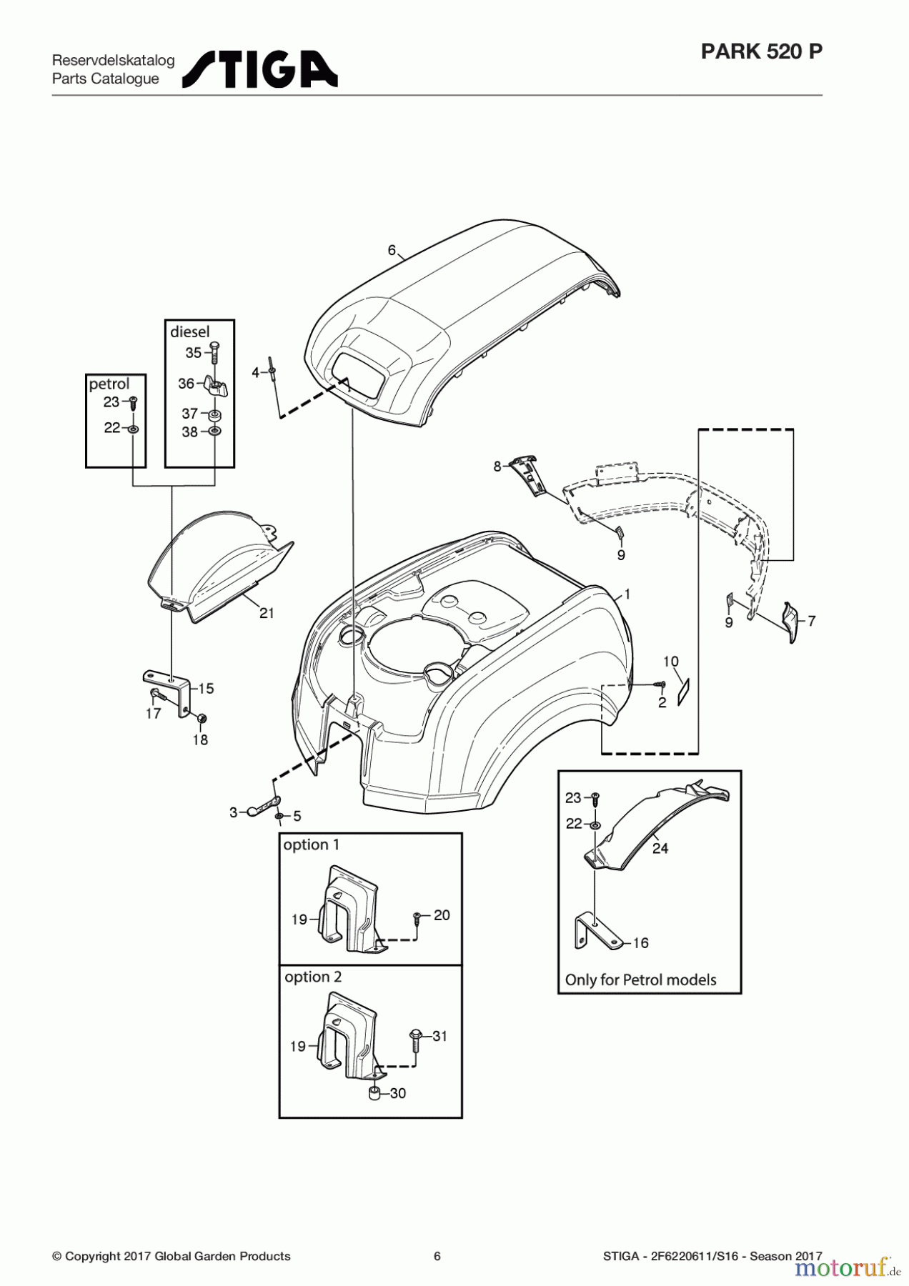 Stiga Frontmäher Baujahr 2017 Park Consumer High 2017 Park 520 P 2F6220611/S16 - Season 2017 Body works