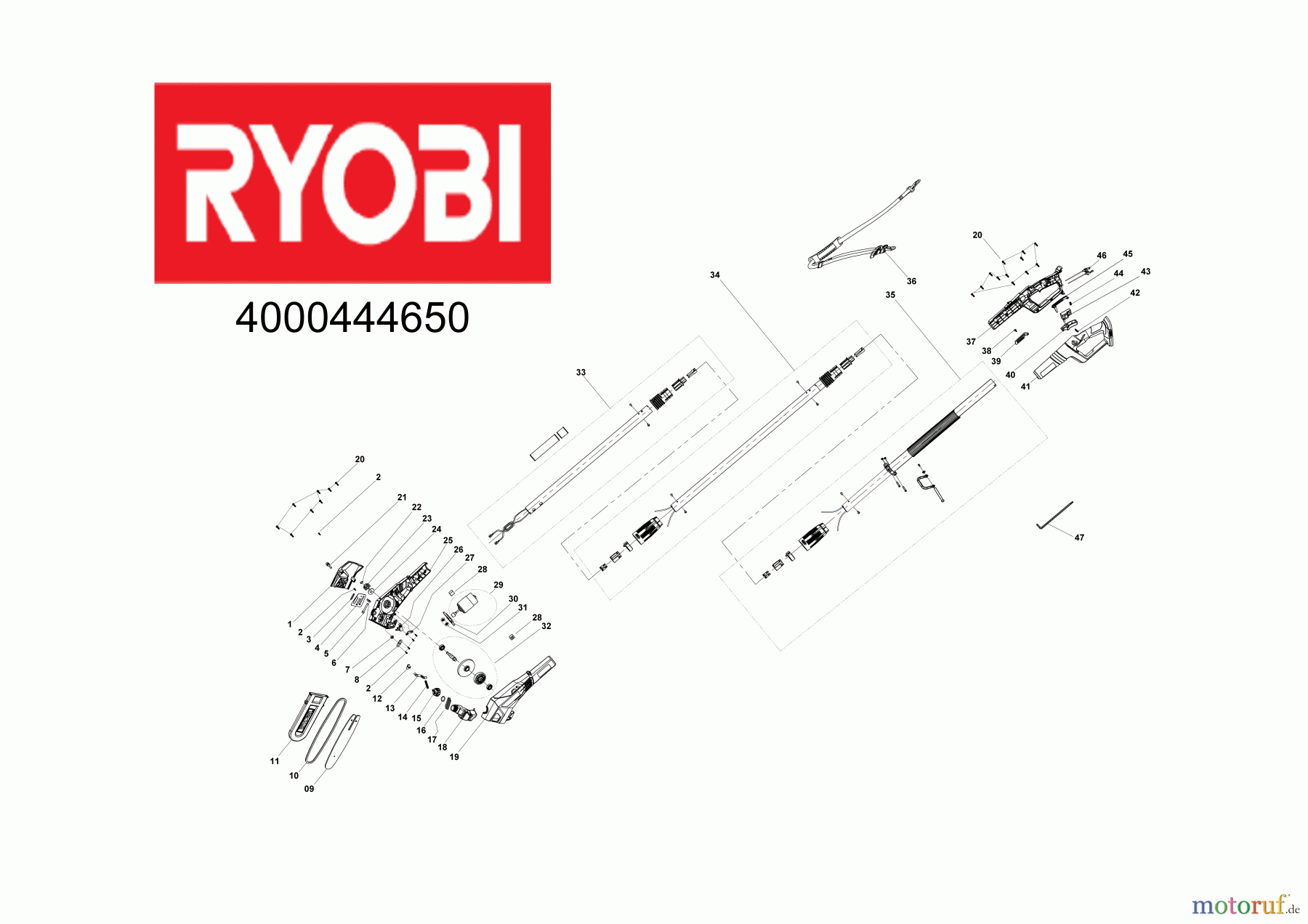 Ryobi Hochentaster RPP182015S Hochentaster Kettensäge RPP182015S Hochentaster Kettensäge