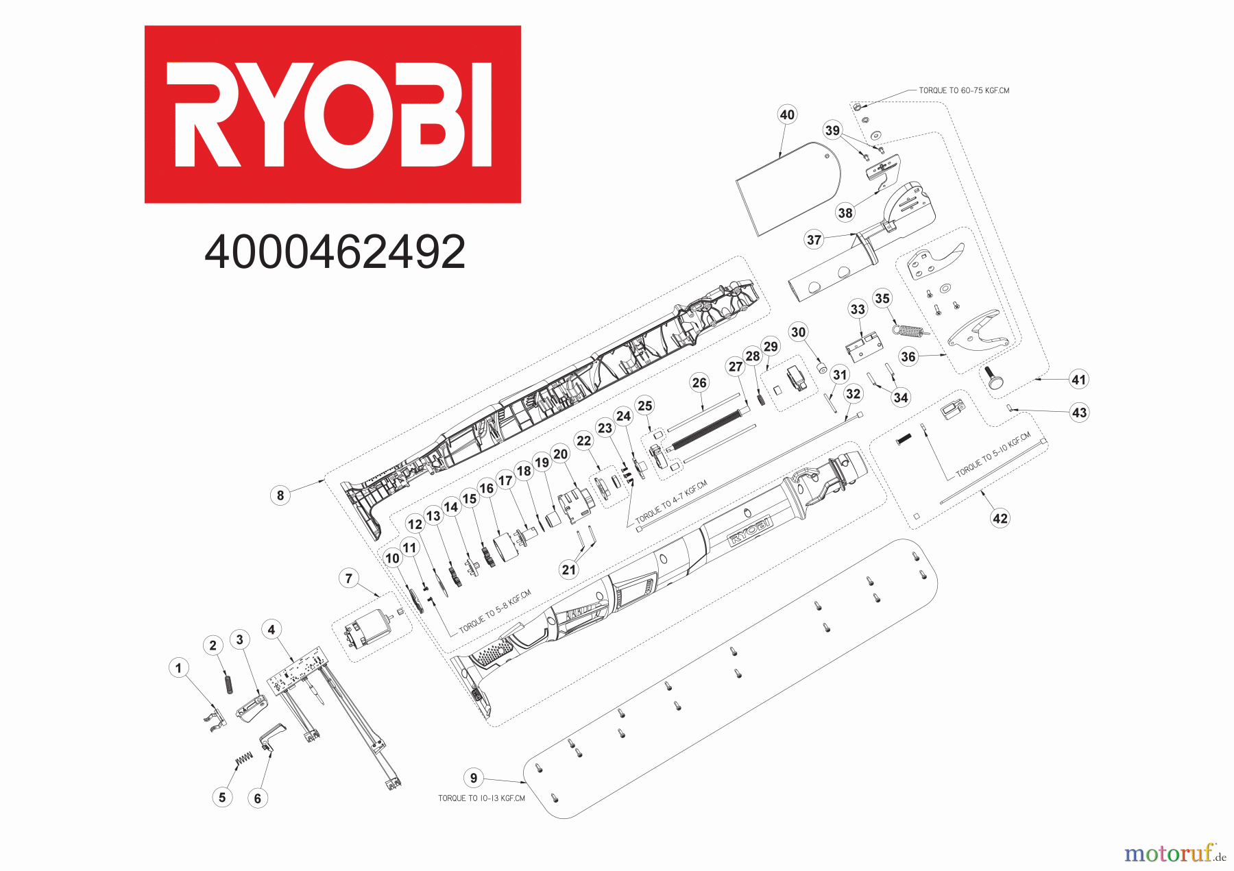 Ryobi Ast-, Strauch- und Grasscheren OLP1832B Astschere OLP1832B Astschere
