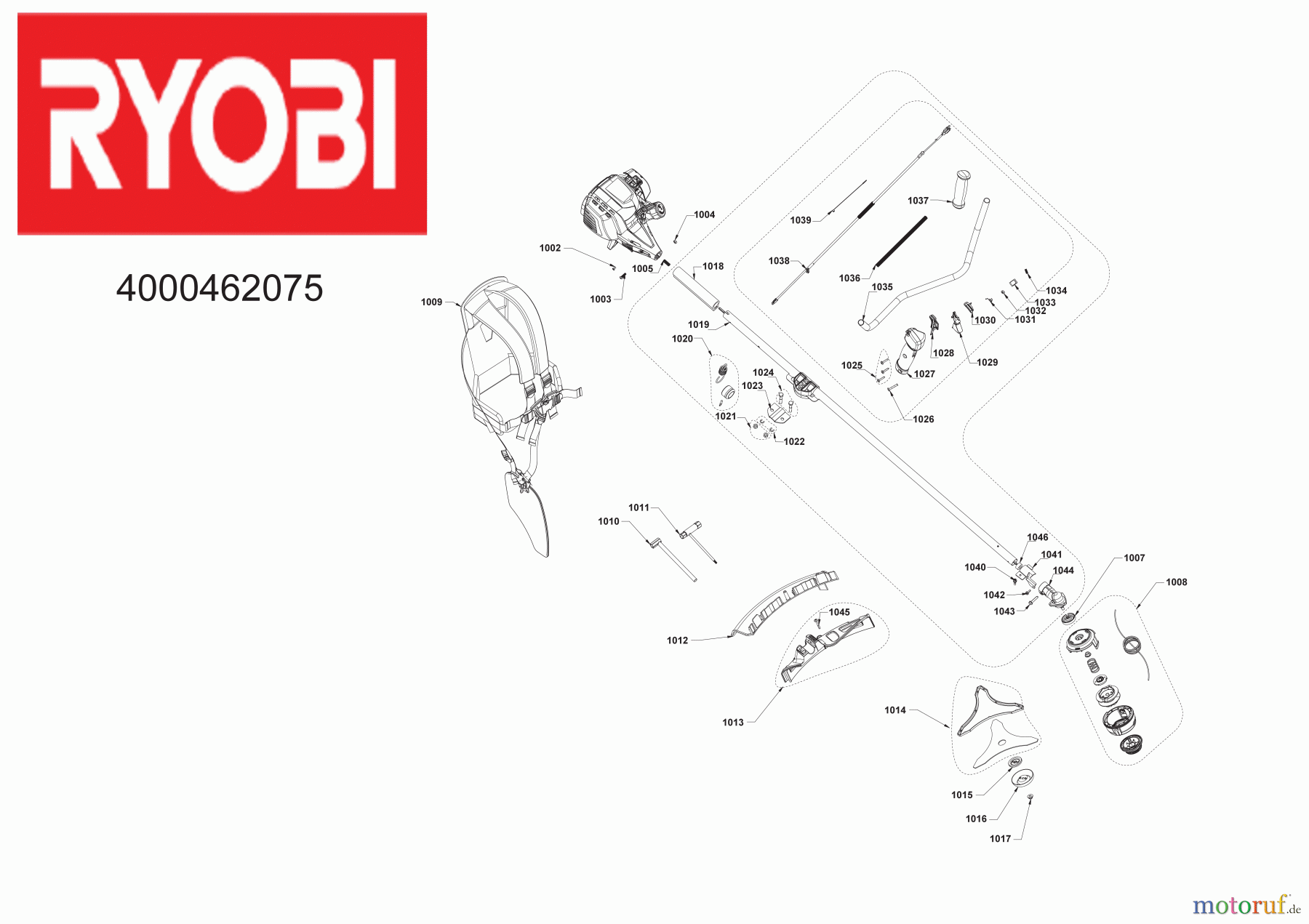 Ryobi Sensen Freischneider Benzin RBC430SBD 30 cm³ 4-Takt Motorsense mit Bikehandle-Griff 4000462075 Seite 1