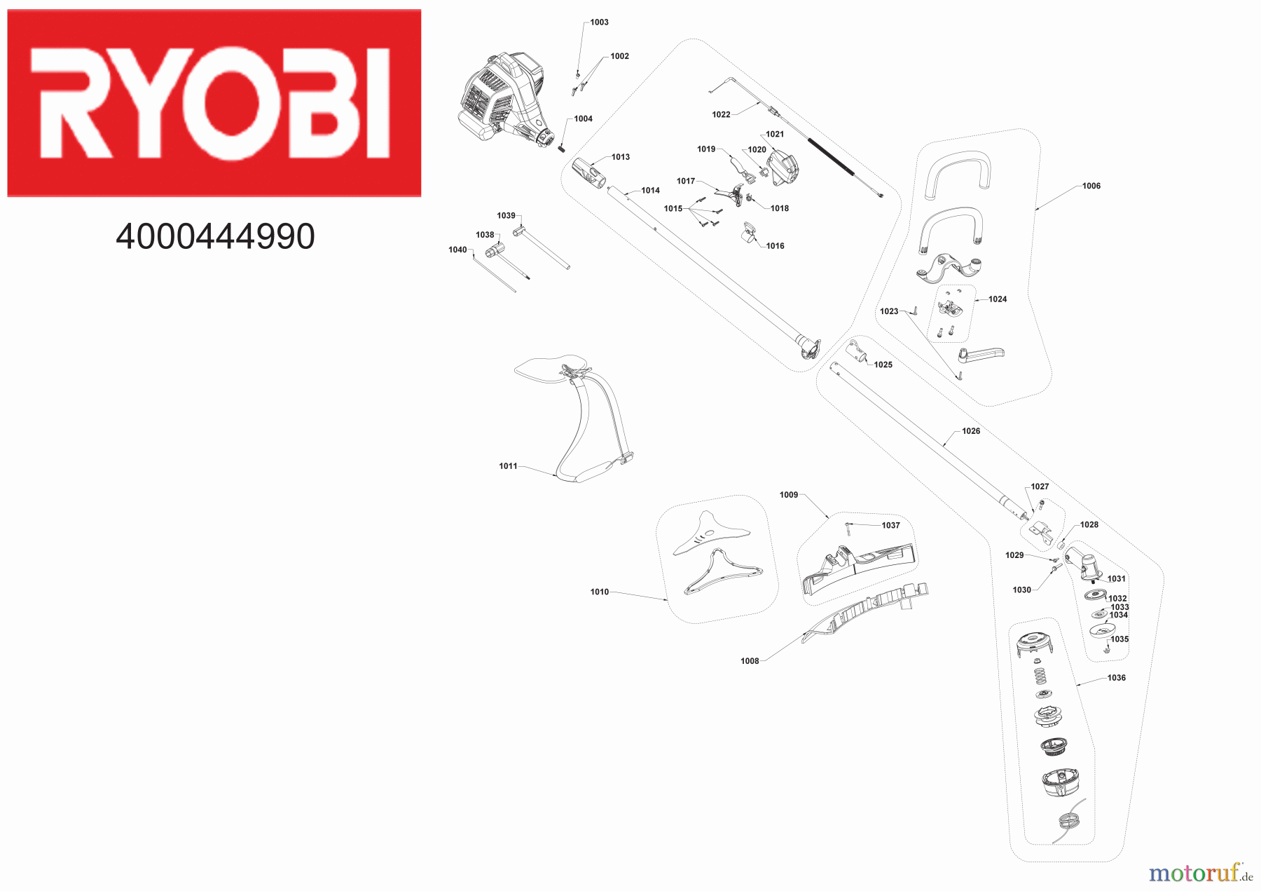 Ryobi Sensen Freischneider Benzin RBC31SESO 31 cm³ 2-Takt Motorsense mit Ergo-Handgriff 4000444990 Seite 1