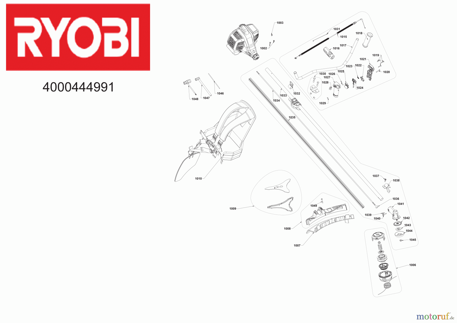 Ryobi Sensen Freischneider Benzin RBC31SBO 31 cm³ 2-Takt Motorsense mit Bikehandle-Griff 4000444991 Seite 1
