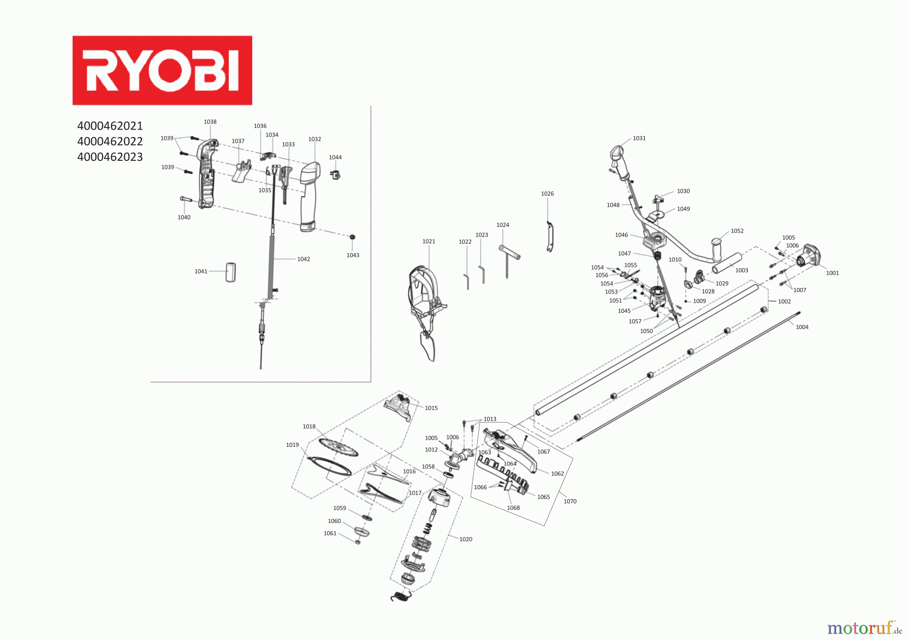  Ryobi Sensen Freischneider Benzin RBC42FSBO 42 cm³ 2-Takt Motorsense mit Bikehandle-Griff 4000462021 Seite 1