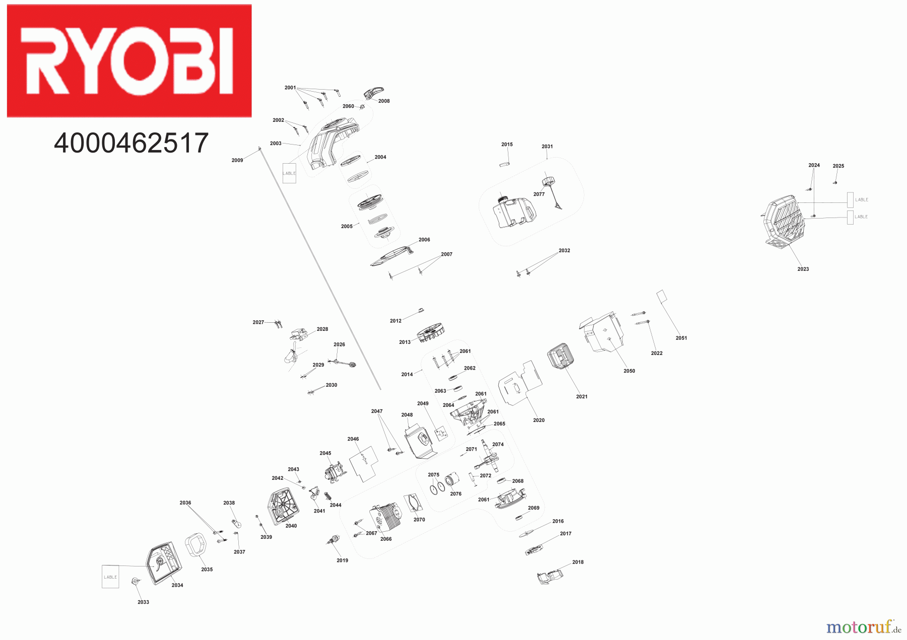 Ryobi Heckenscheren Benzin RHT25X55R 25,4 cm³ 2-Takt Benzin-Heckenschere Seite 2