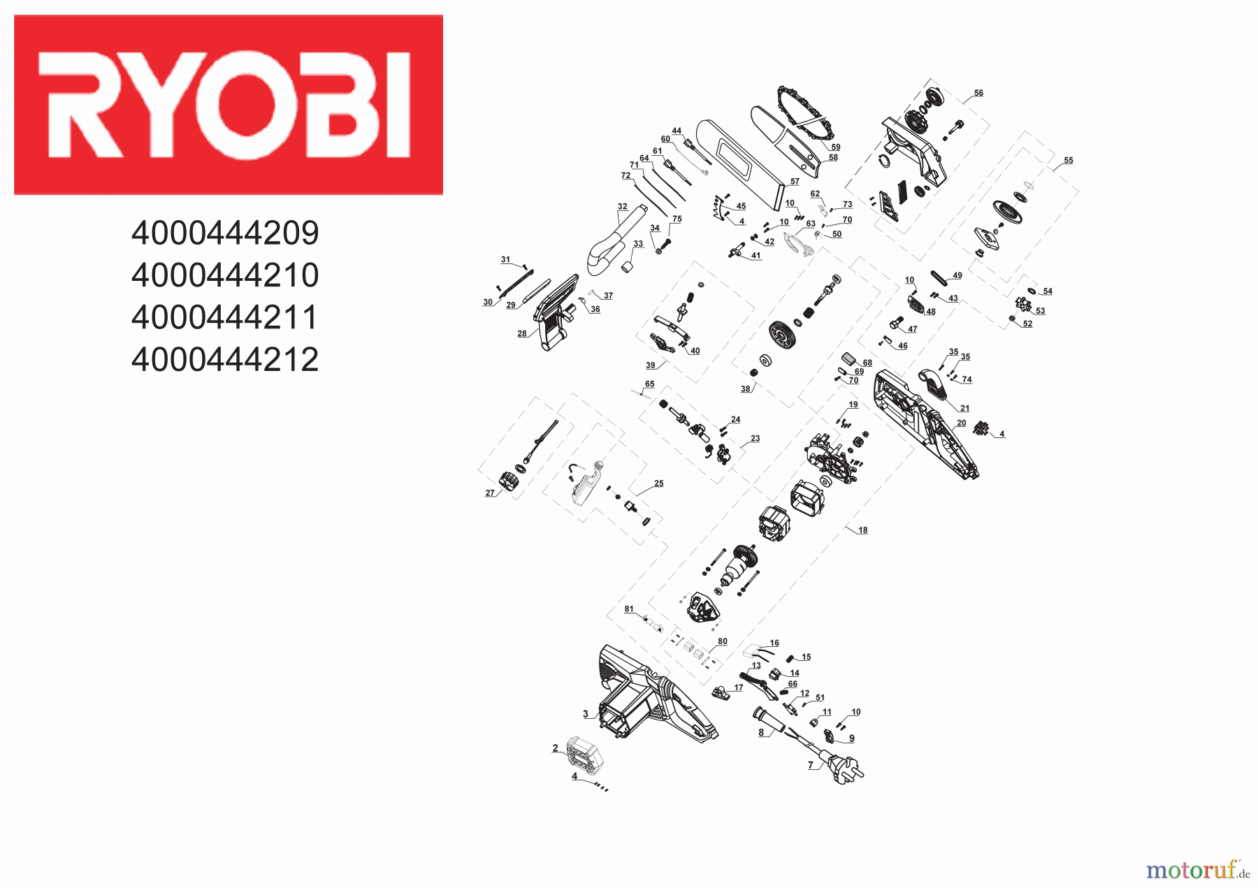  Ryobi Kettensägen Elektro RCS1935 1900 W Elektro-Kettensäge
