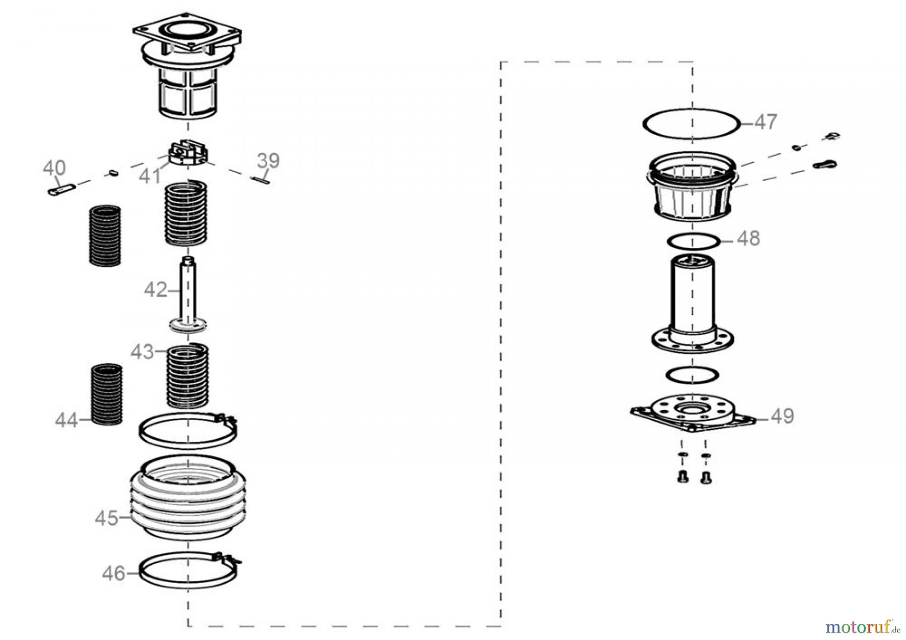 Güde Baugeräte Rüttelplatte Vibrationsstampfer VIBRATIONSSTAMPFER GVS 80 - 55540 FSL55540-01 Seite 3