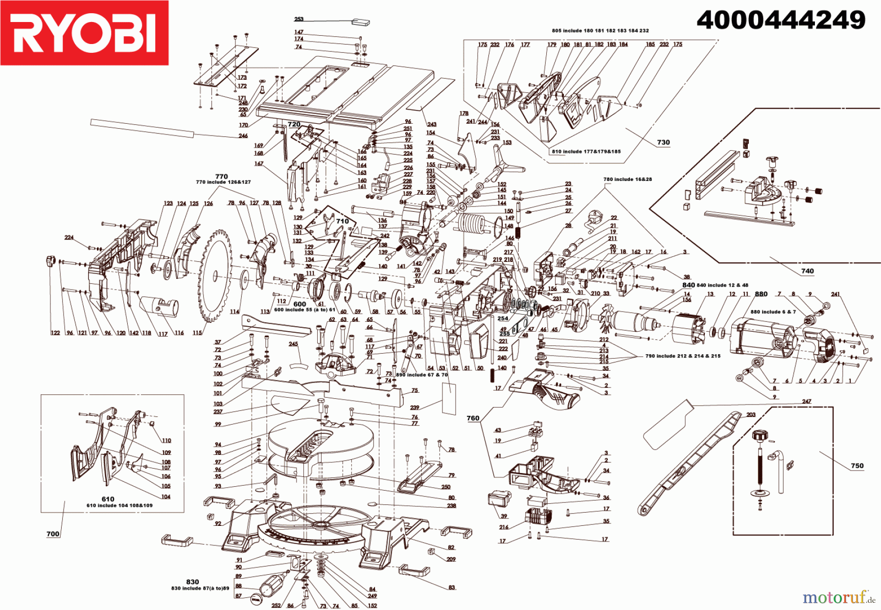 Ryobi Sägen Kapp- und Gehrungssägen RTMS1800-G 1800 W Kapp-, Gehrungs- und Tischkreissäge