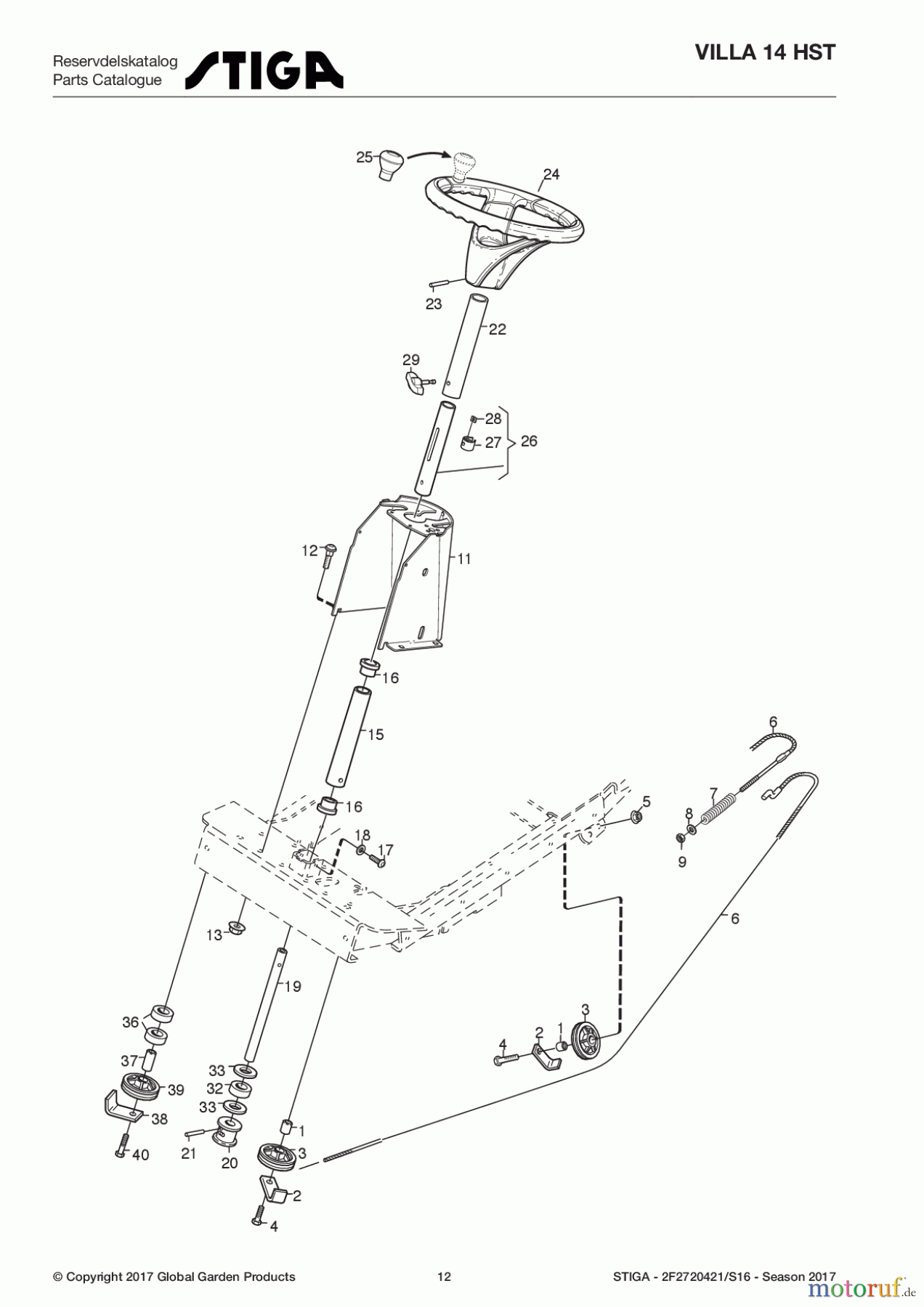  Stiga Frontmäher Baujahr 2017 Villa - Ready 2017 Villa 14 HST 2F2720421/S16 - Season 2017 Steering