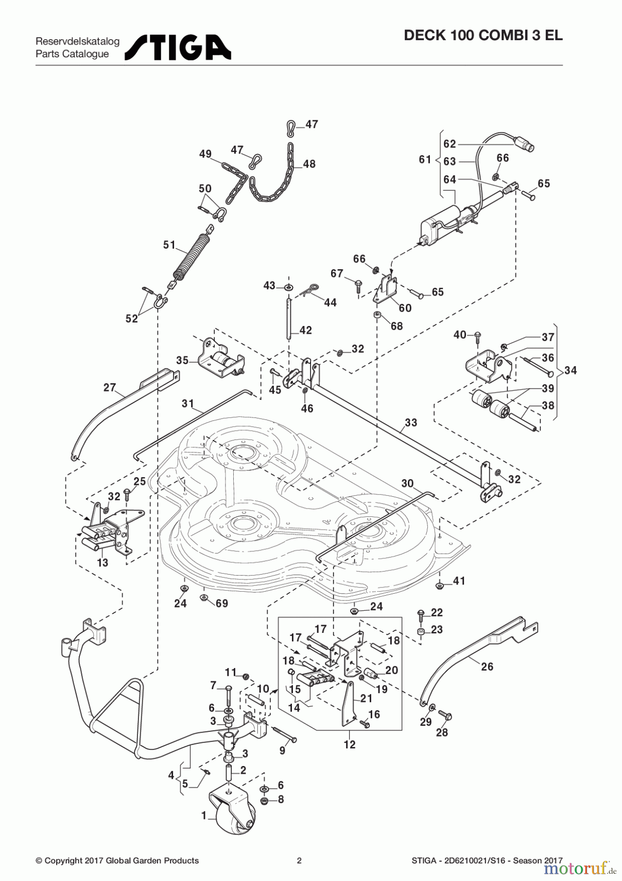 Stiga Frontmäher Mähdecks Baujahr 2017 Deck 100 Combi 3 EL 2D6210021/S16 - Season 2017 Controls