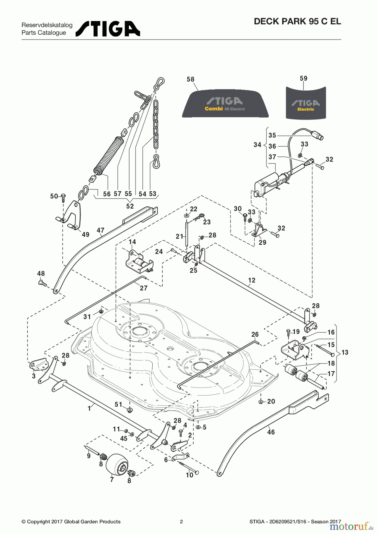 Stiga Frontmäher Mähdecks Baujahr 2017 Deck Park 95 C EL 2D6209521/S16 - Season 2017 Controls