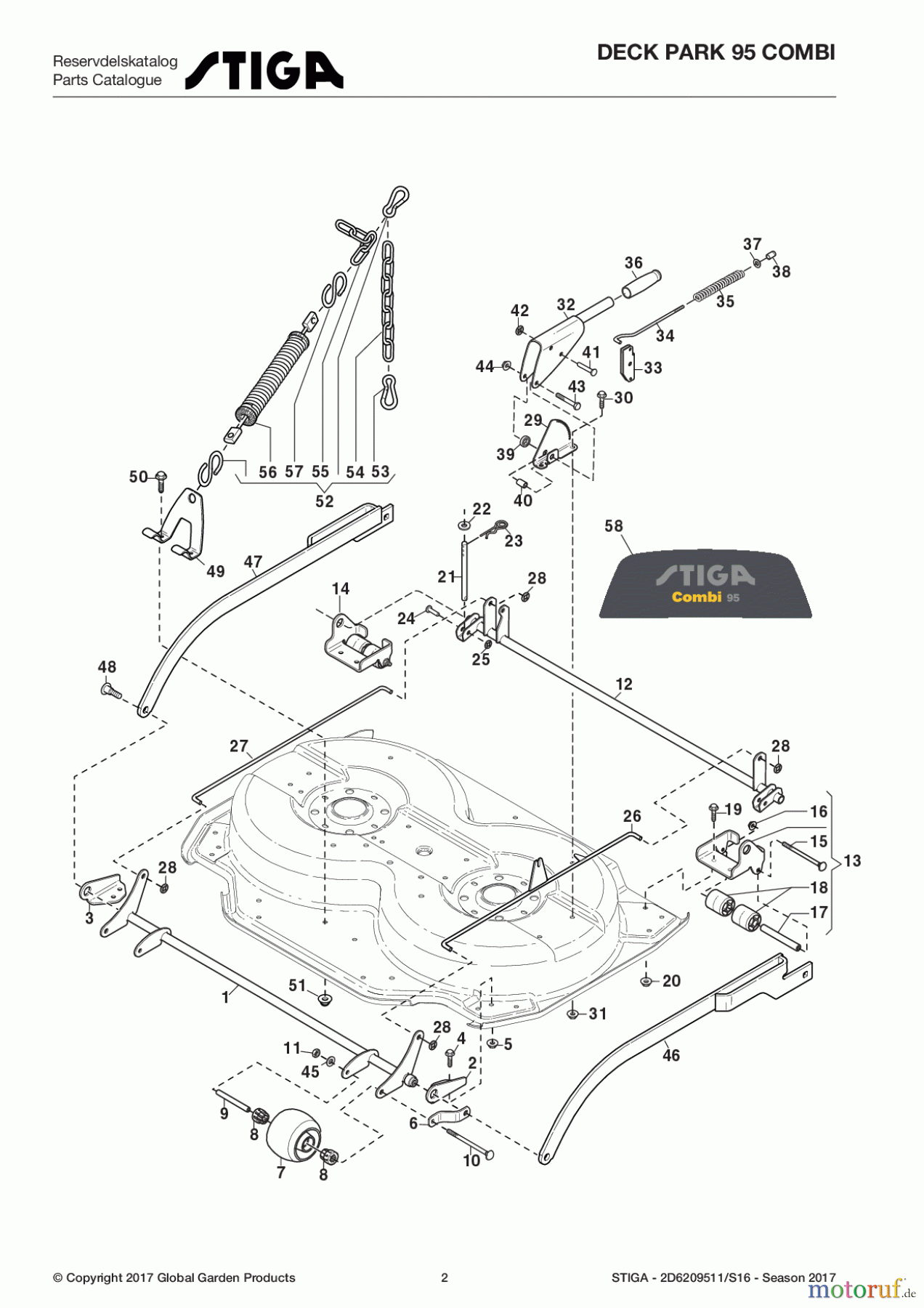 Stiga Frontmäher Mähdecks Baujahr 2017 Deck Park 95 Combi 2D6209511/S16 - Season 2017 Controls