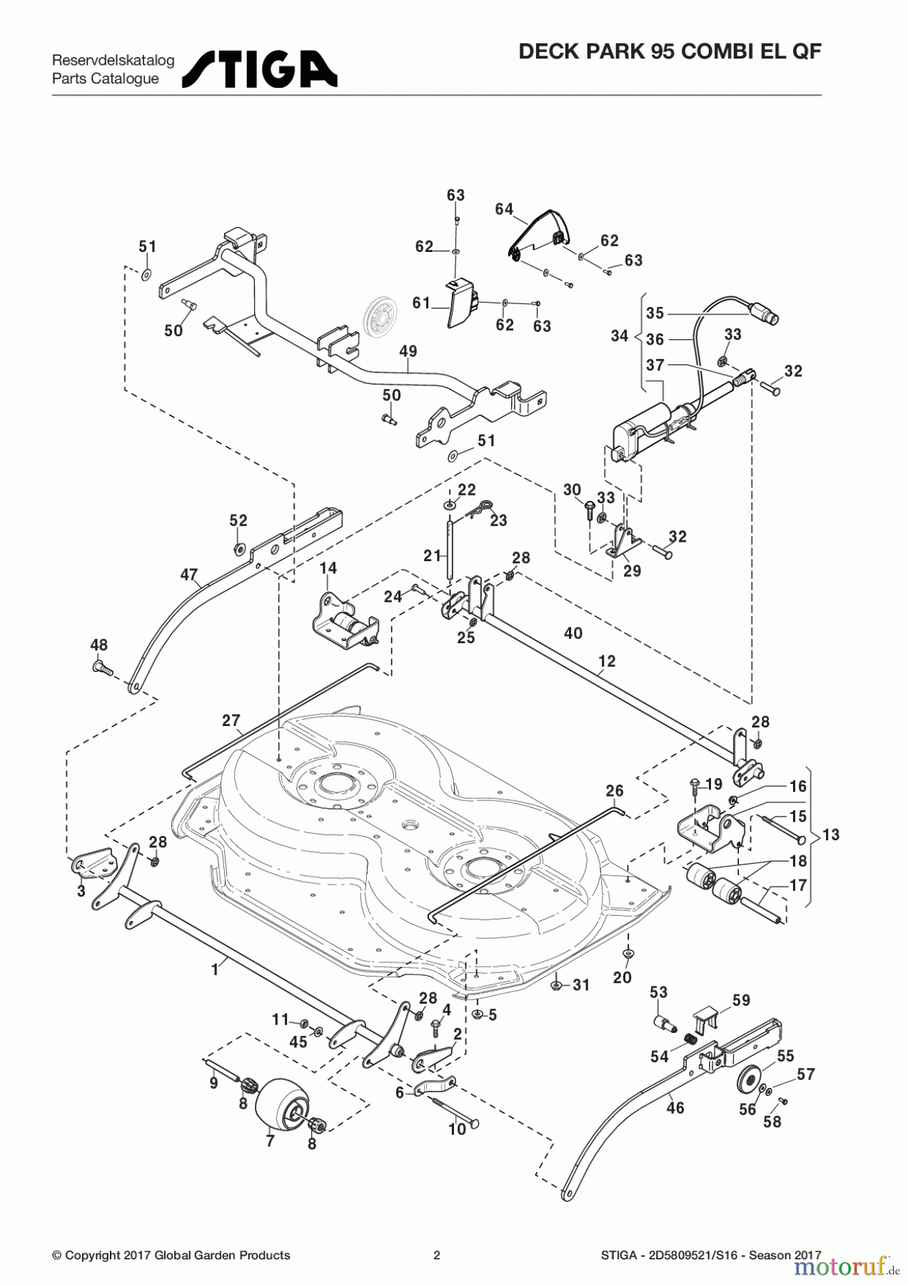 Stiga Frontmäher Mähdecks Baujahr 2017 Deck Park 95 Combi EL QF 2D5809521/S16 - Season 2017 Controls