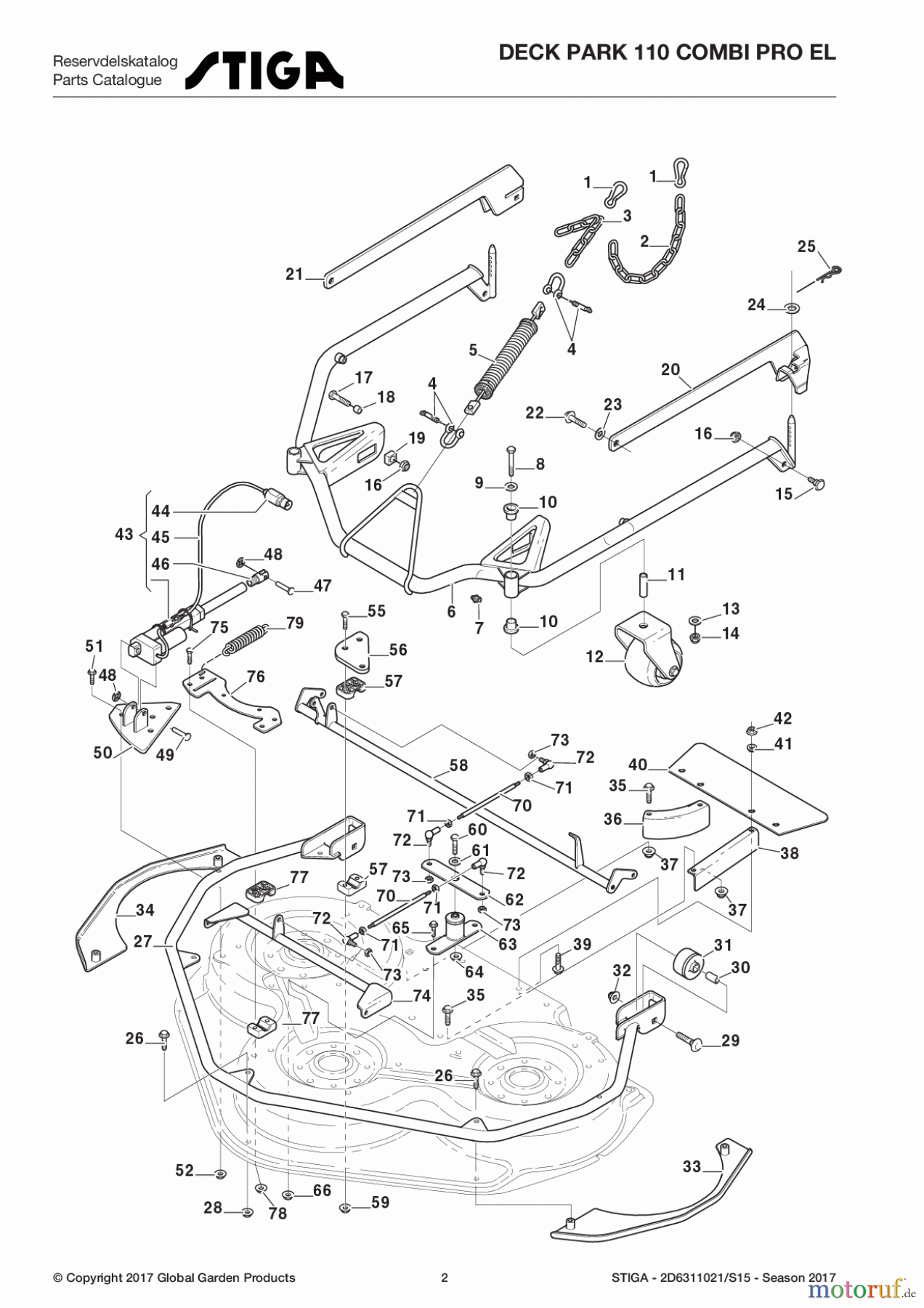 Stiga Frontmäher Mähdecks Baujahr 2017 Deck Park 110 Combi PRO EL 2D6311021/S15 - Season 2017 Controls
