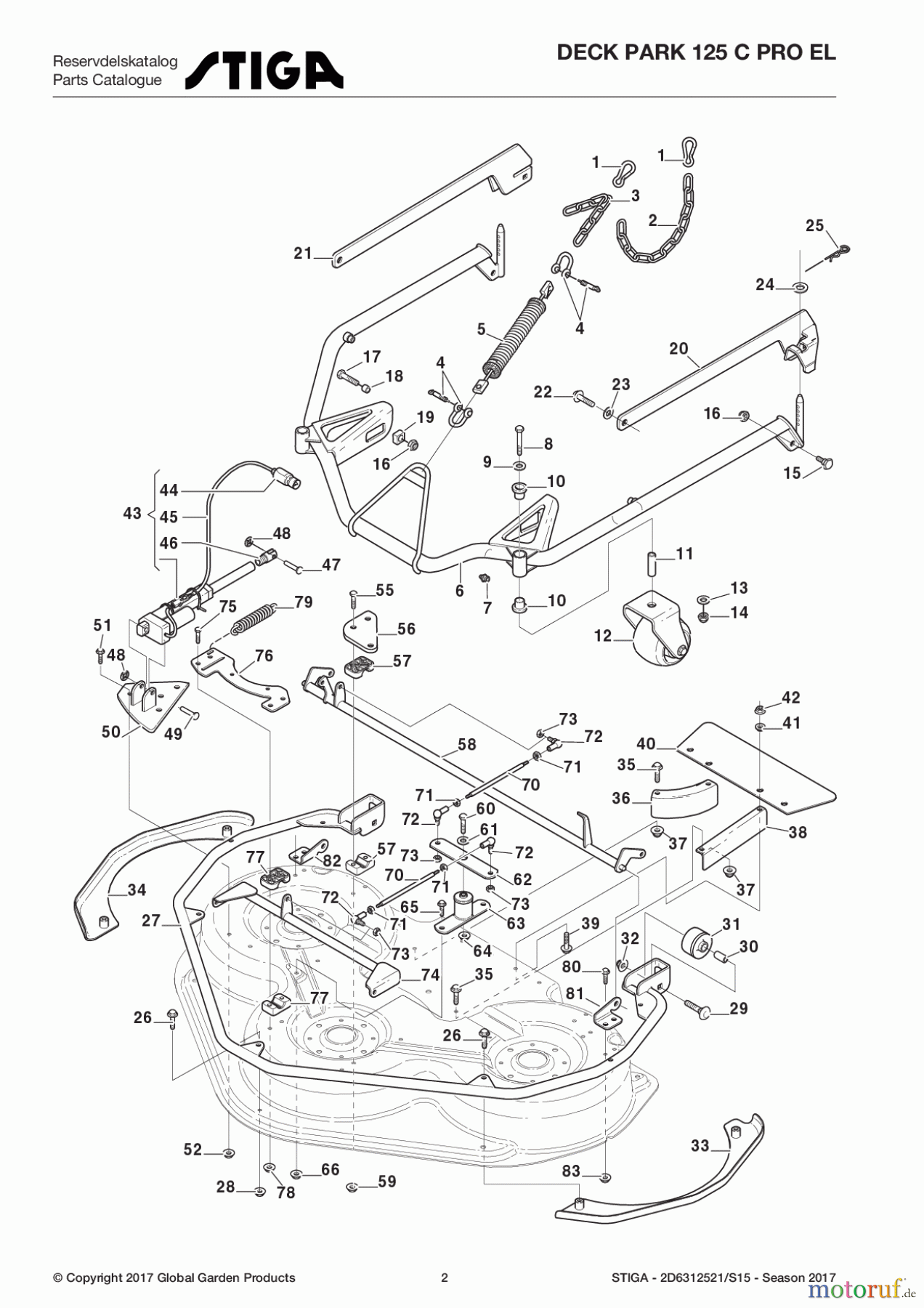 Stiga Frontmäher Mähdecks Baujahr 2017 Deck Park 125 C PRO EL 2D6312521/S15 - Season 2017 Controls