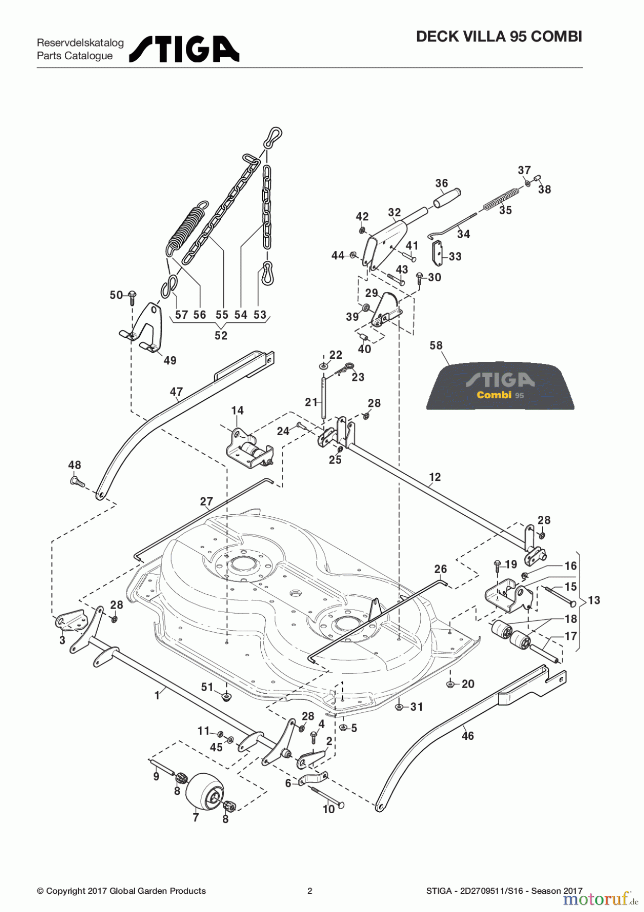 Stiga Frontmäher Mähdecks Baujahr 2017 Deck Villa 95 Combi 2D2709511/S16 - Season 2017 Controls