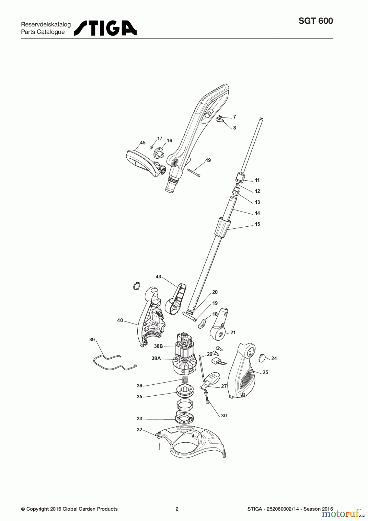 Stiga Motorsensen, Trimmer Baujahr 2017 Elektro 2017 SGT 600 252060002/14 - Season 2017 Electric grass trimmer