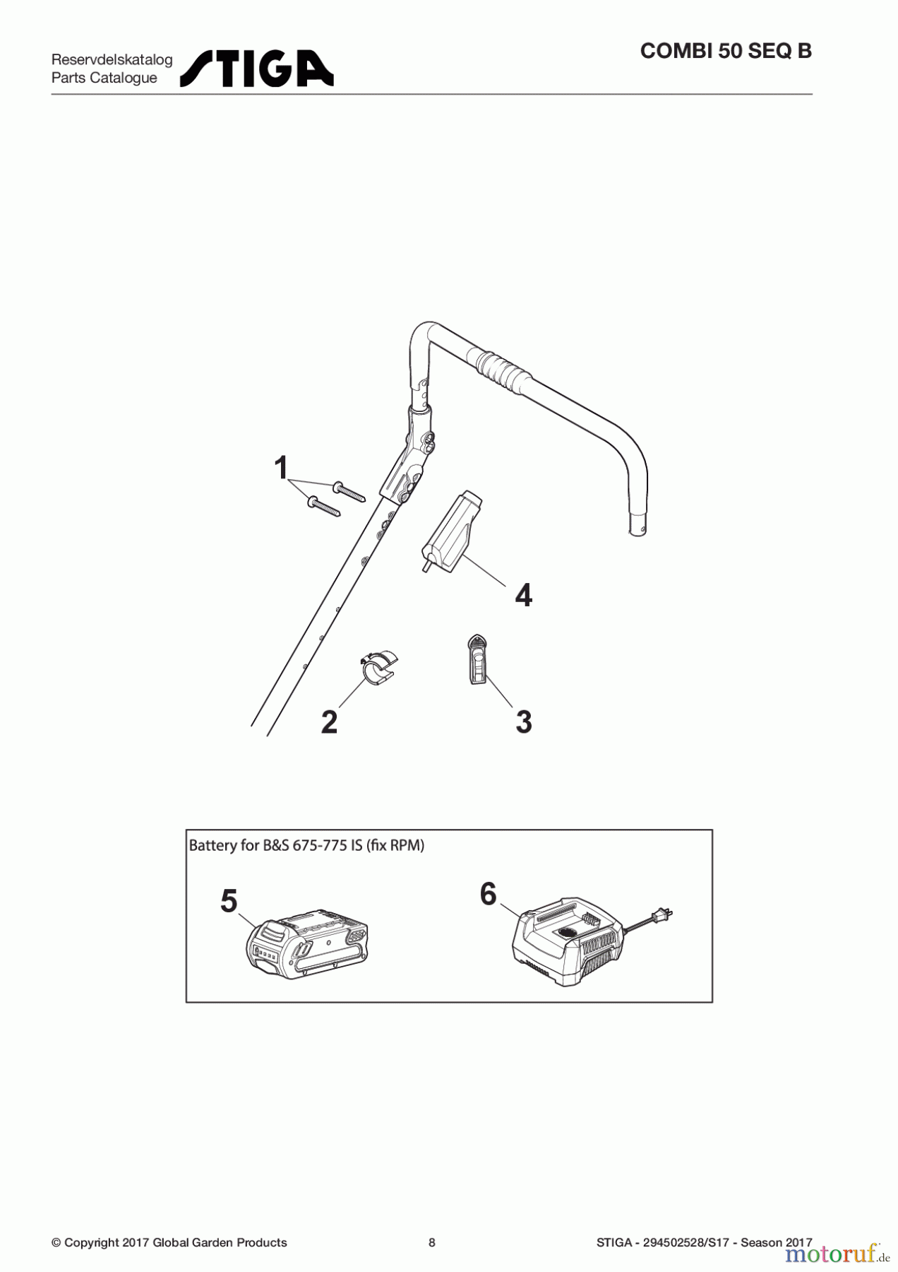 Stiga Rasenmäher Baujahr 2017 Benzin Mit Antrieb 2017 COMBI 50 SEQ B 294502528/S17 - Season 2017 Electric Start Controls