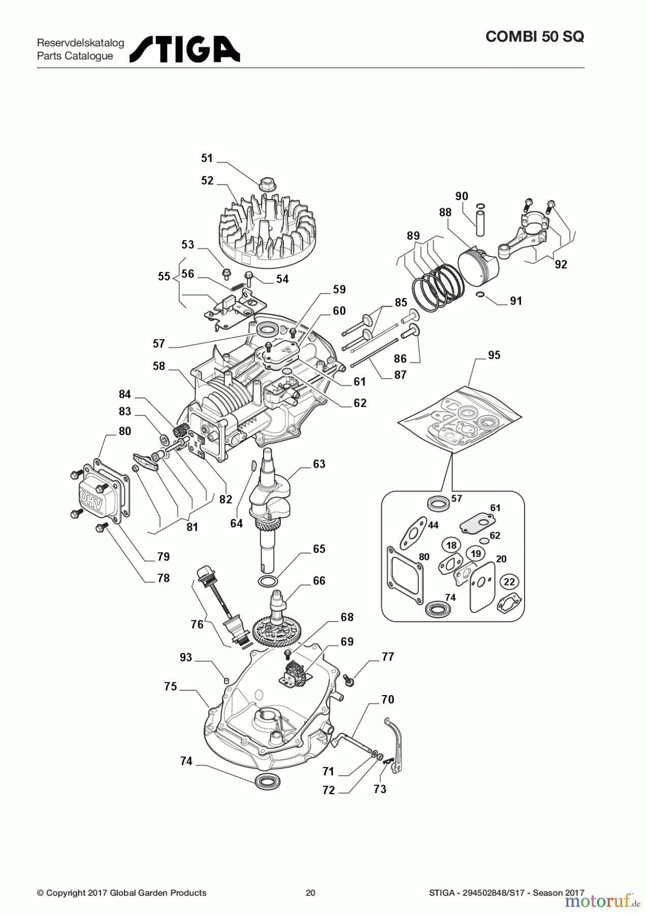 Stiga Rasenmäher Baujahr 2017 Benzin Mit Antrieb 2017 COMBI 50 SQ 294502848/S17 - Season 2017 Engine - Piston, Crankshaft